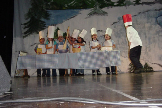 Willkommen in der Weihnachtsbäckerei - Reisetagebuch Guatemala