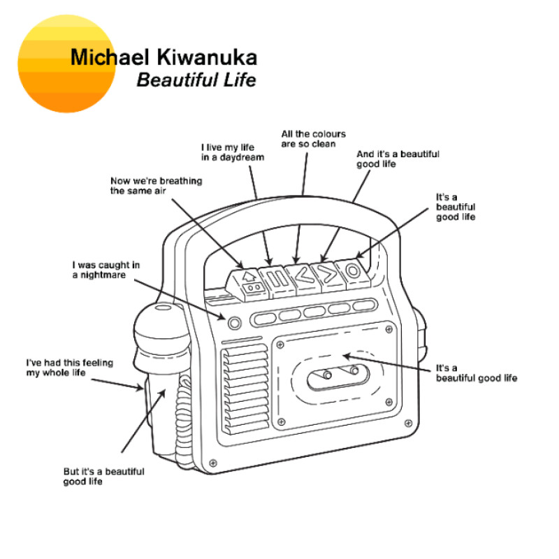 Michael Kiwanuka-Beautiful Life Beautiful Life