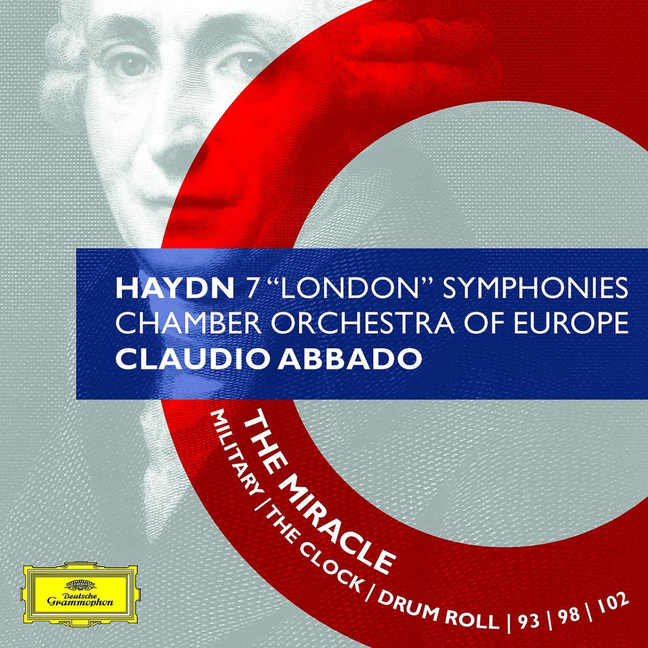THE SYMPHONIES JOSEPH HAYDN アンタルドラティ Joseph Haydn, Antal Dorati, Philharmonia Orchestra - Haydn: The