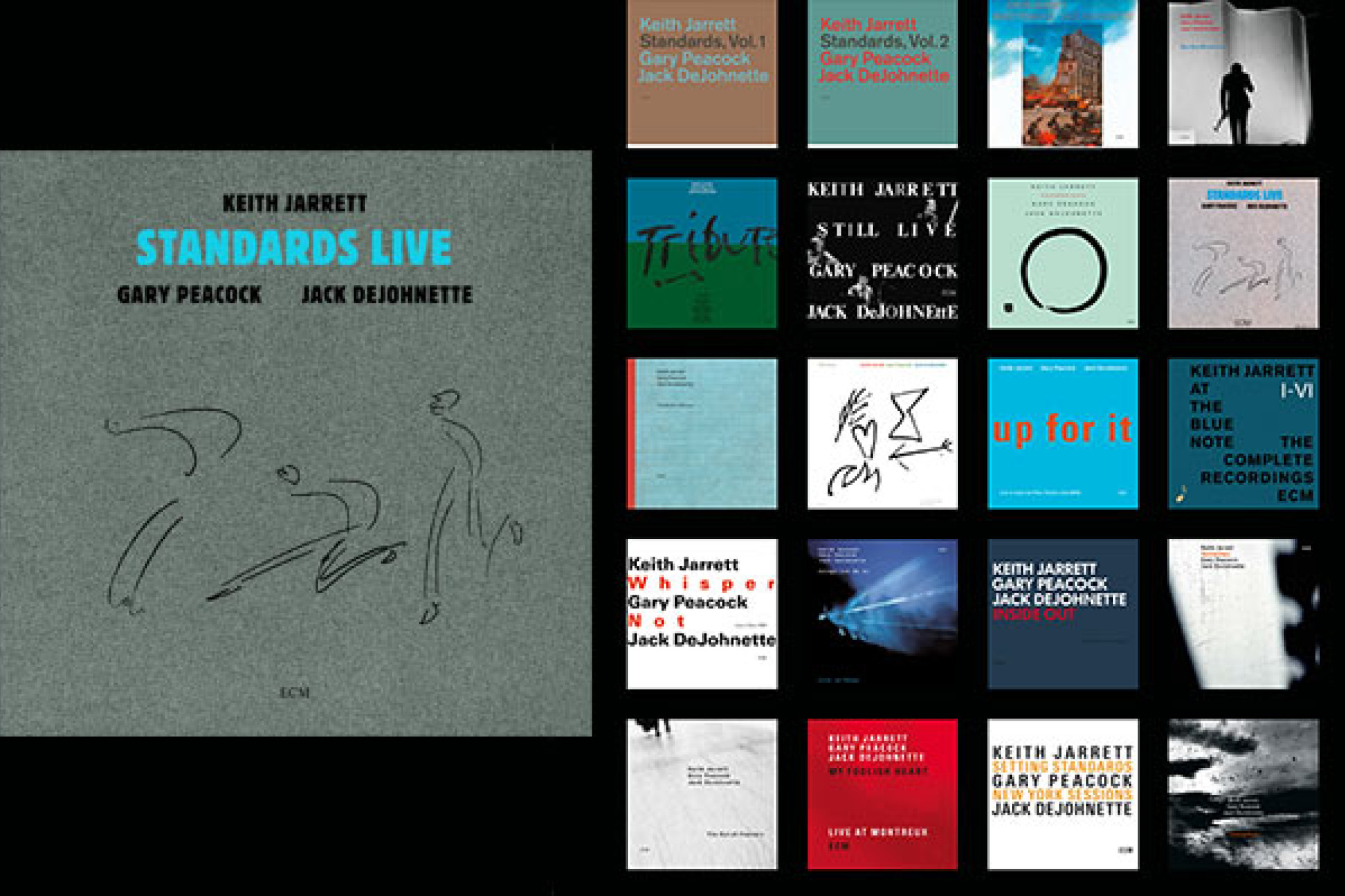 Keith Jarrett Trio - 1983-2013 Alben