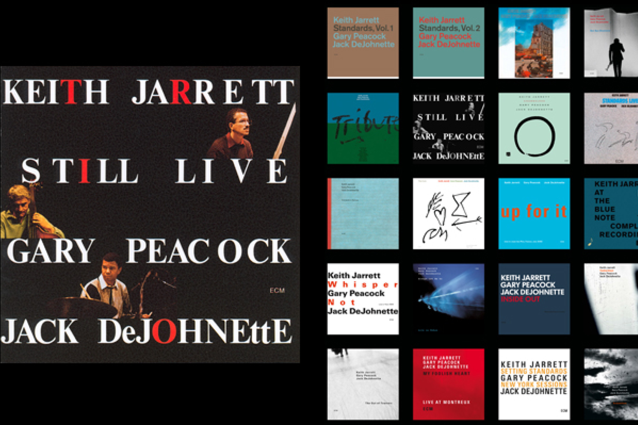 Keith Jarrett Trio, Still Live