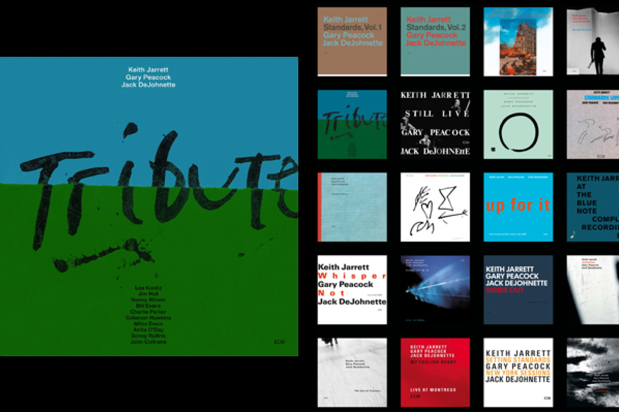 Keith Jarrett Trio, Tribute