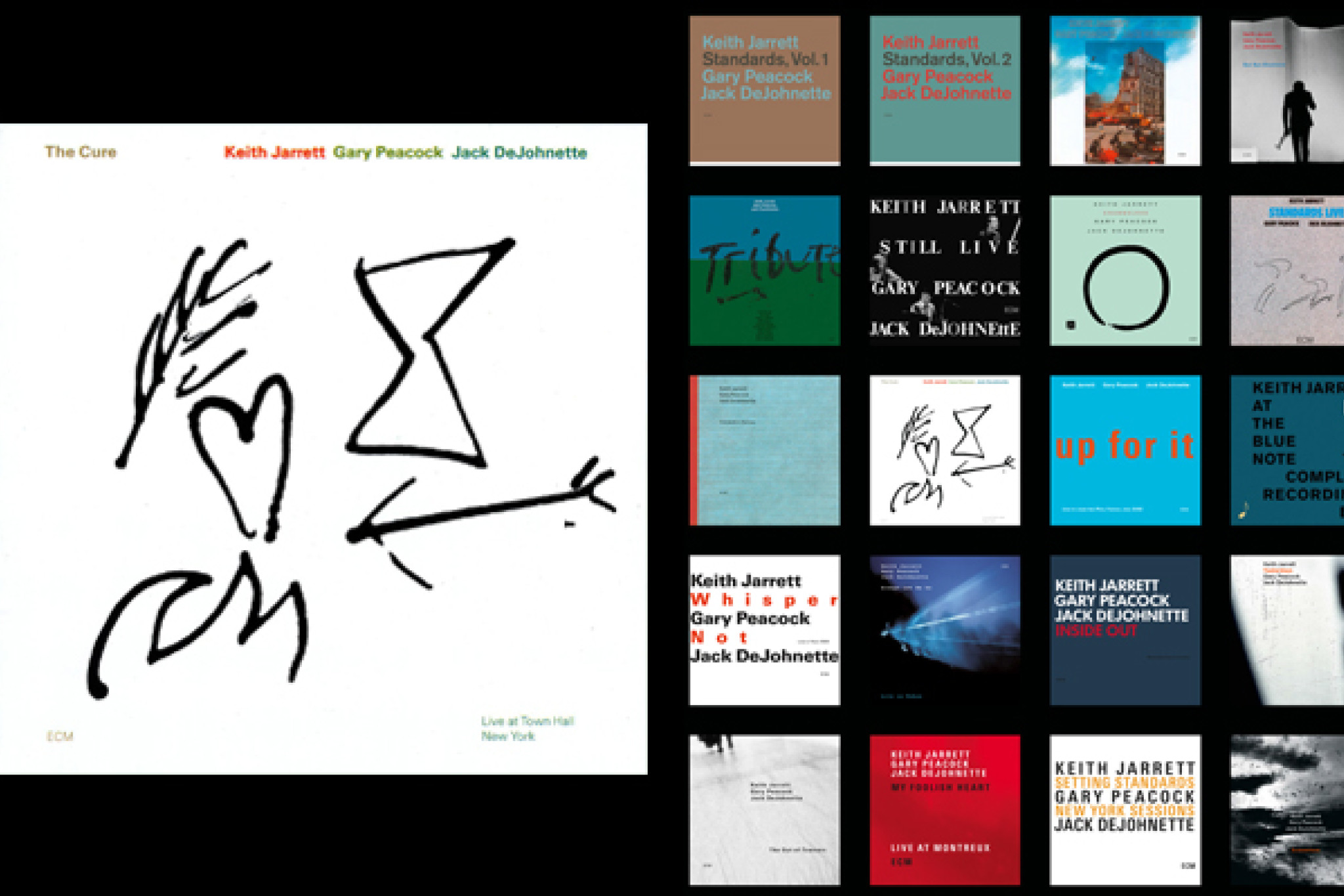 Keith Jarrett Trio, The Cure