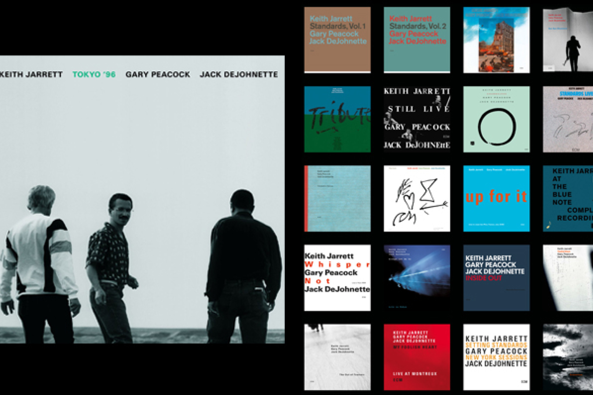 Keith Jarrett Trio - Tokyo'96