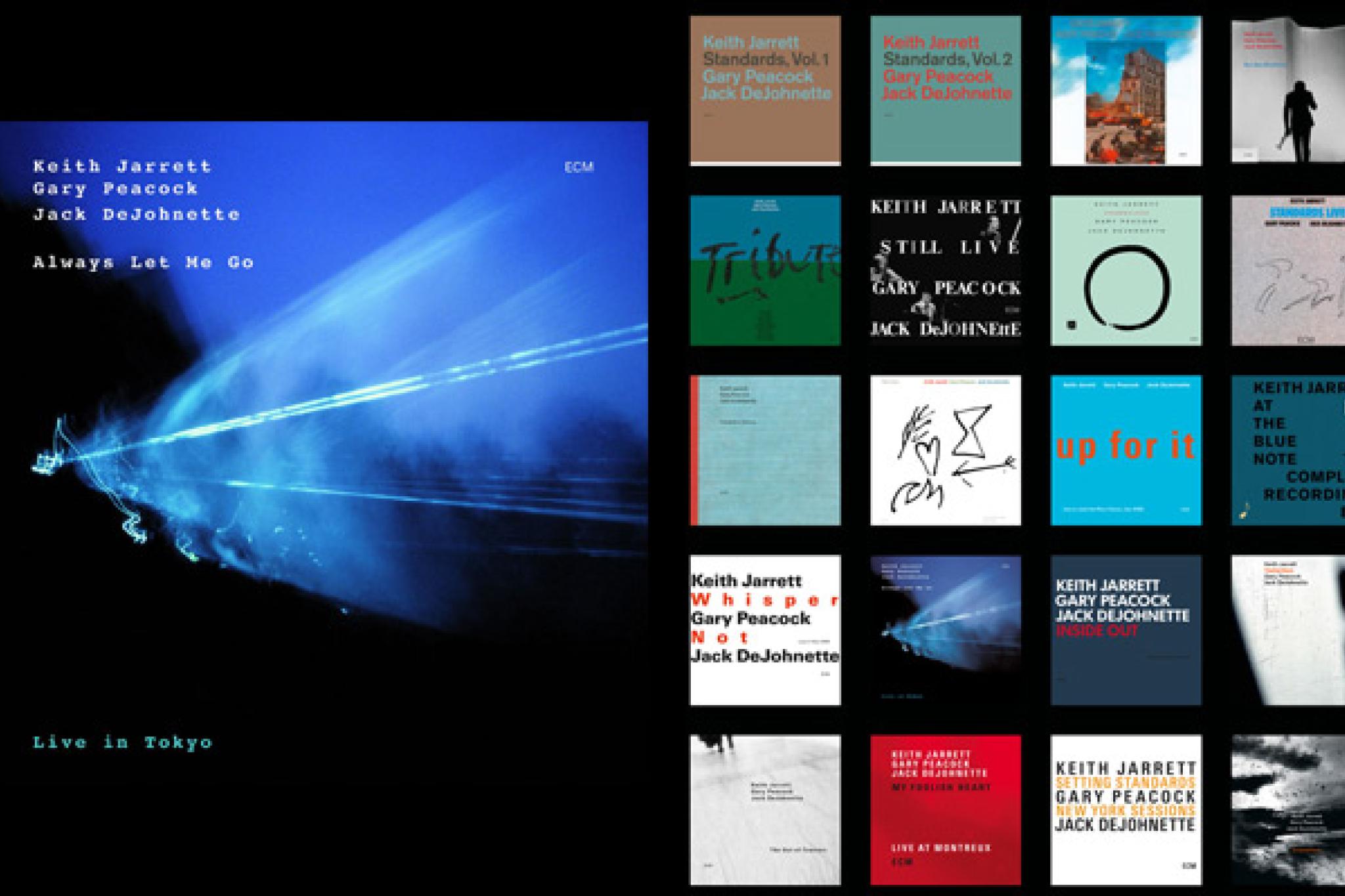 Keith Jarrett Trio, Always Let Me Go