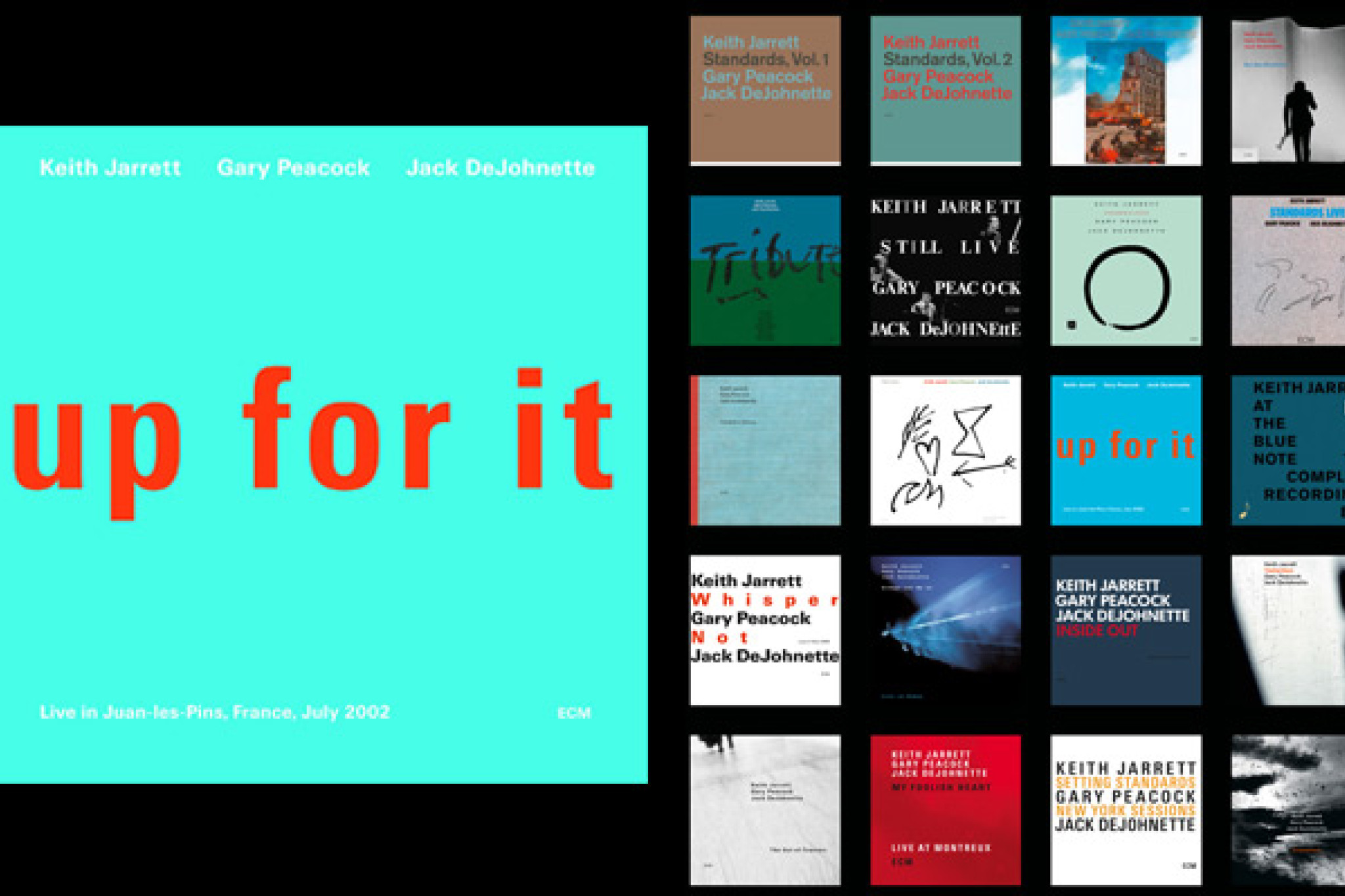 Keith Jarrett, 'Up For It'