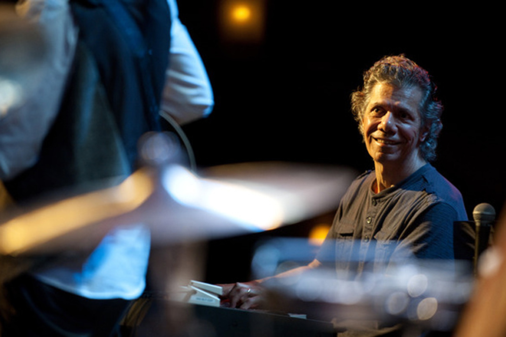 Je oller, je doller - Konzertmarathon zu Chick Coreas 75. Geburtstag Je oller, je doller - Konzertmarathon zu Chick Coreas 75. Geburtstag