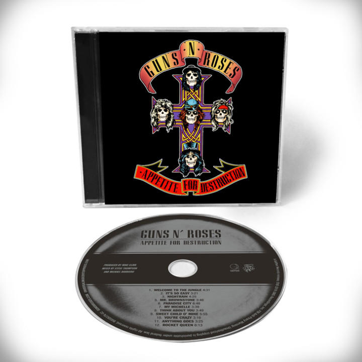 Appetite For Destruction CD Remaster Cover