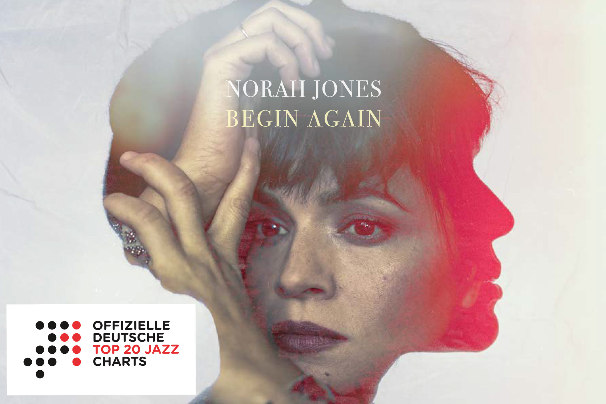 Jazz Charts Mai 2019