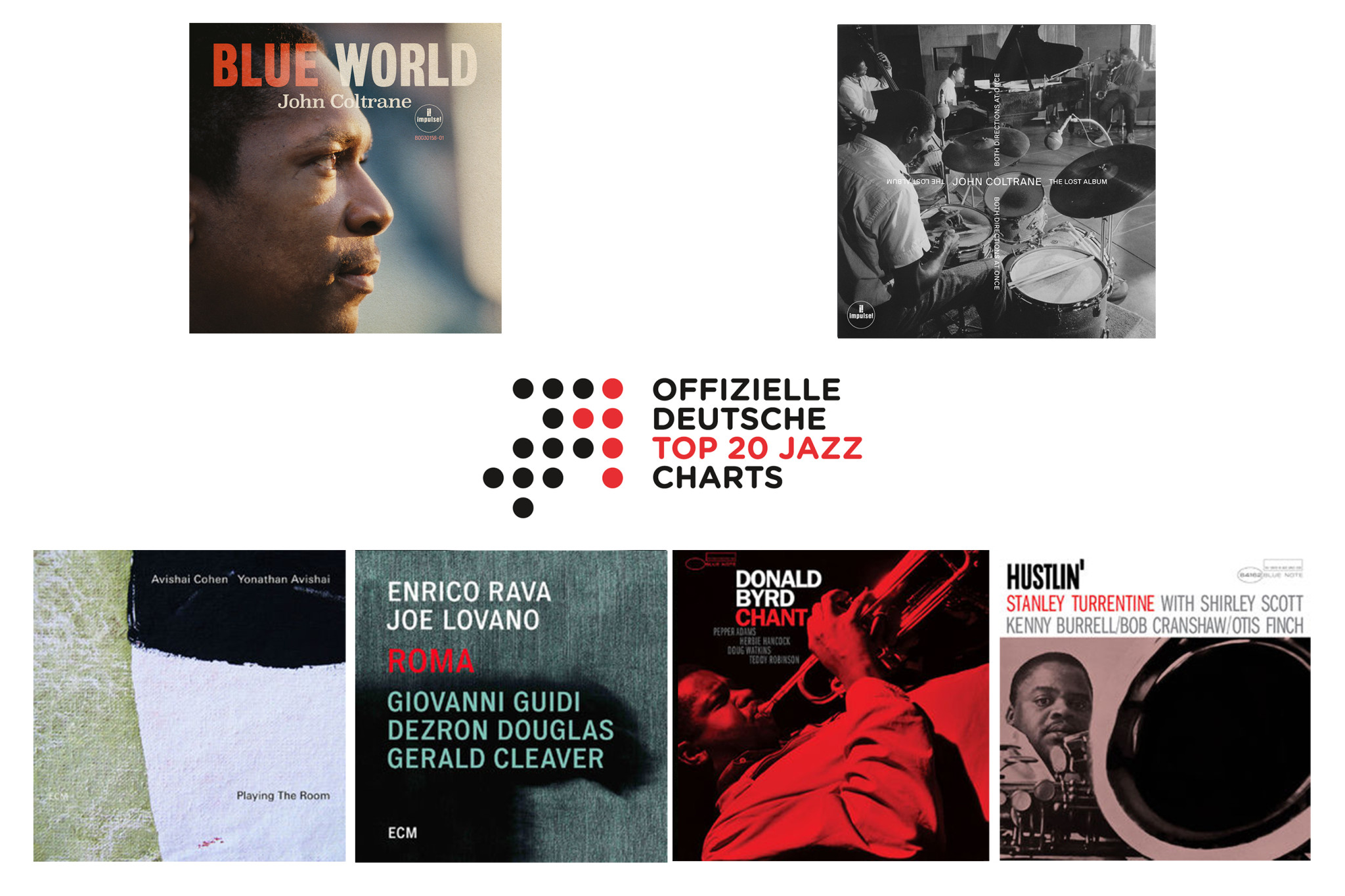 Jazz-Charts: September 2019