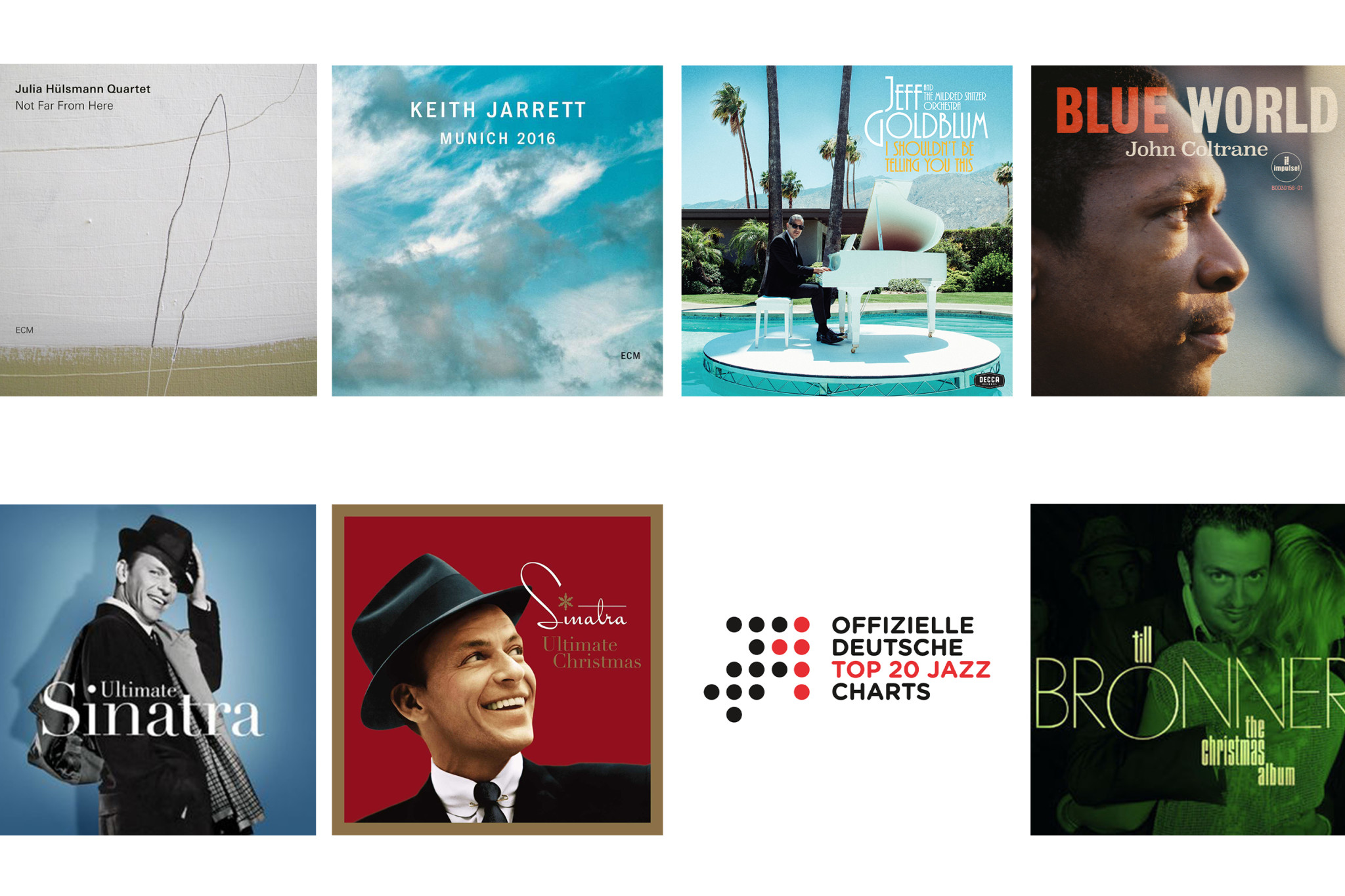 Jazz-Charts November 2019