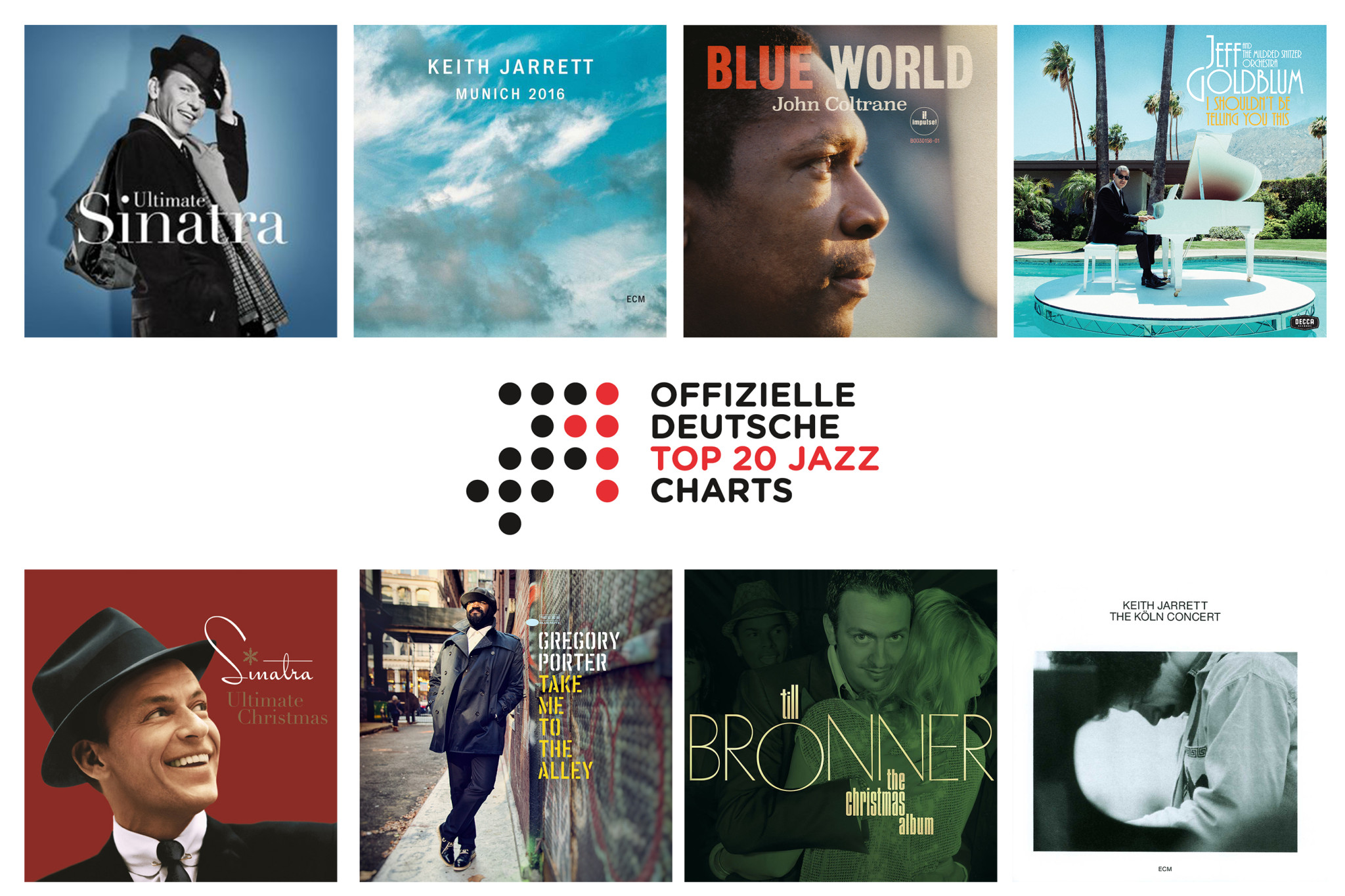Jazz-Charts Dezember 2019