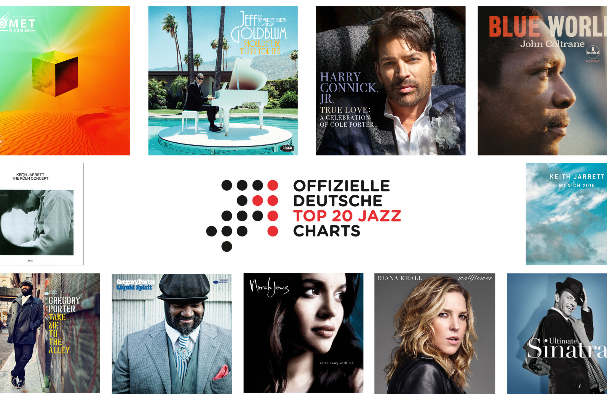Jazz-Charts Januar 2020