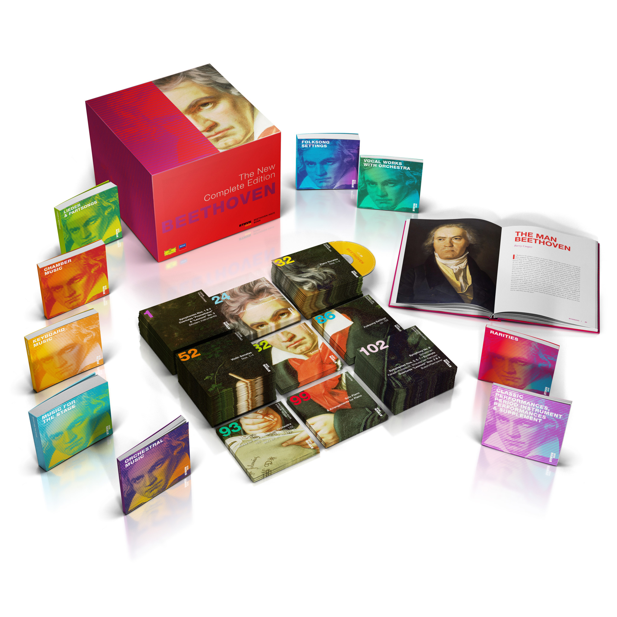 Beethoven Edition Packshot exploded