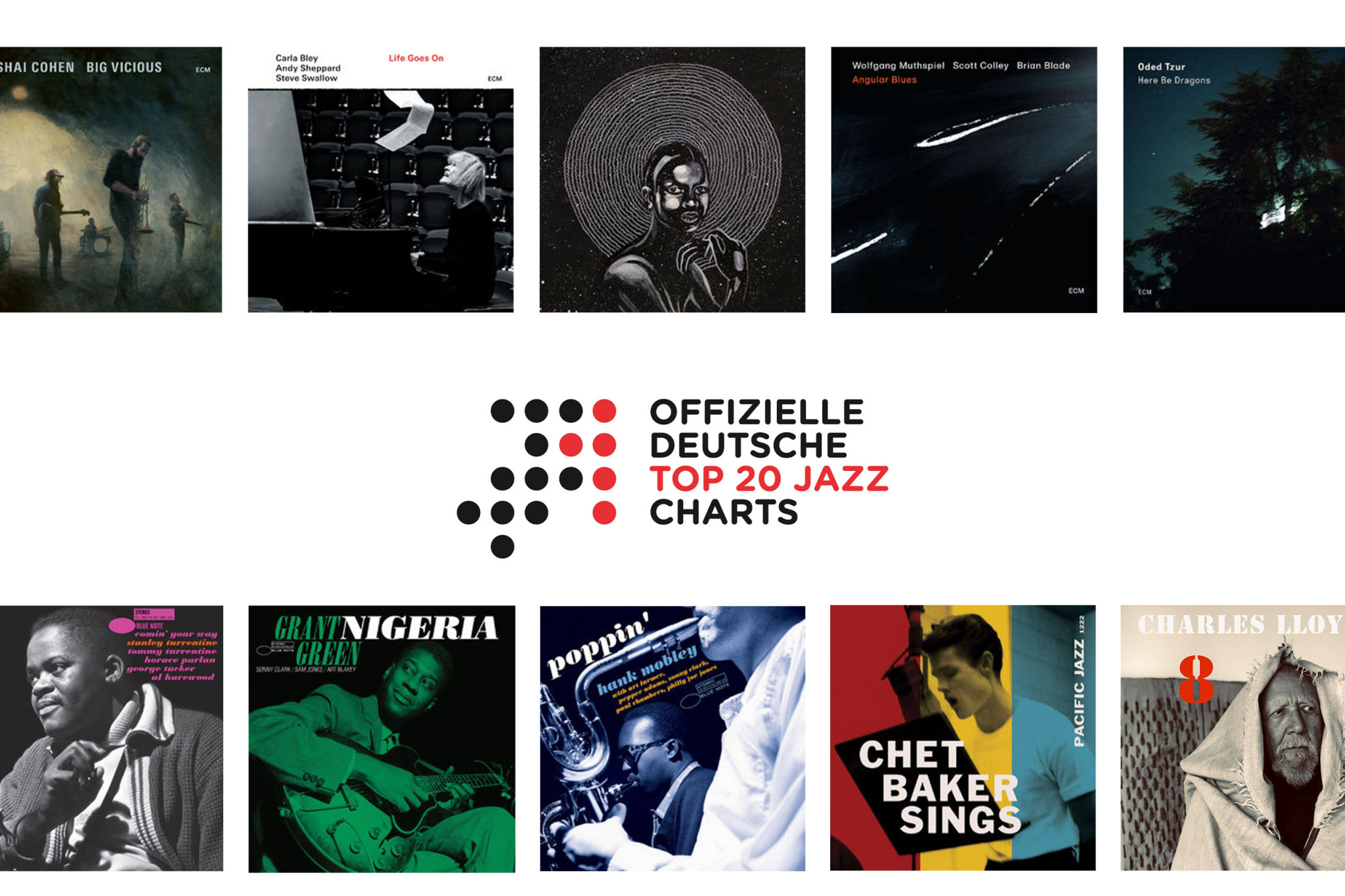 Jazz-Charts März 2020