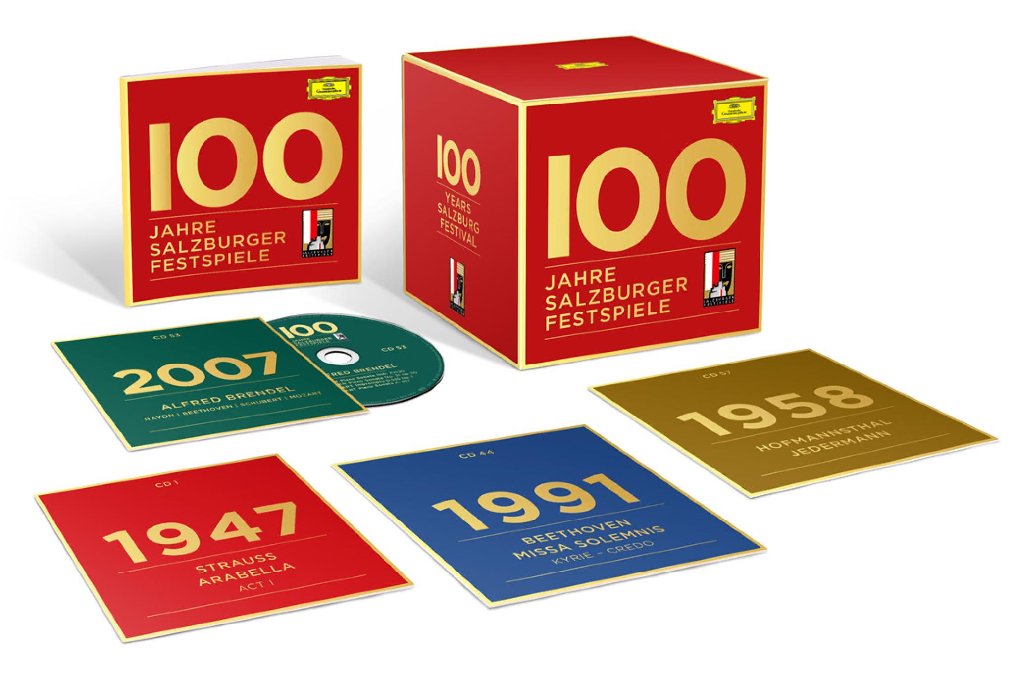 100 Jahre Salzburger Festspiele