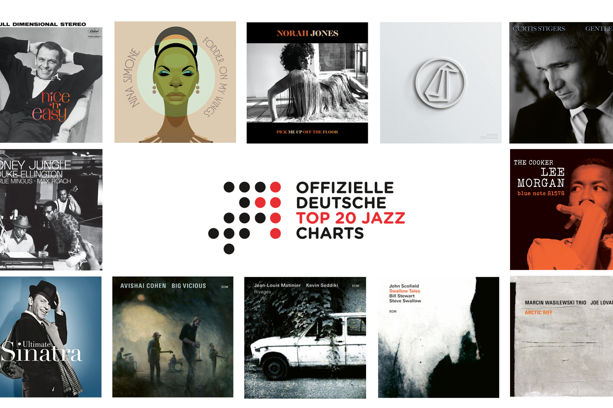 Jazz-Charts Juni 2020