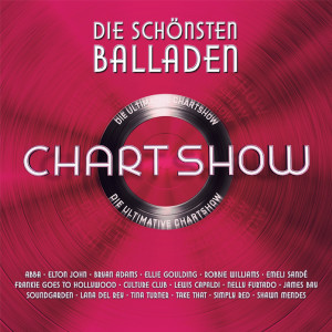 Die schönsten Balladen Neu