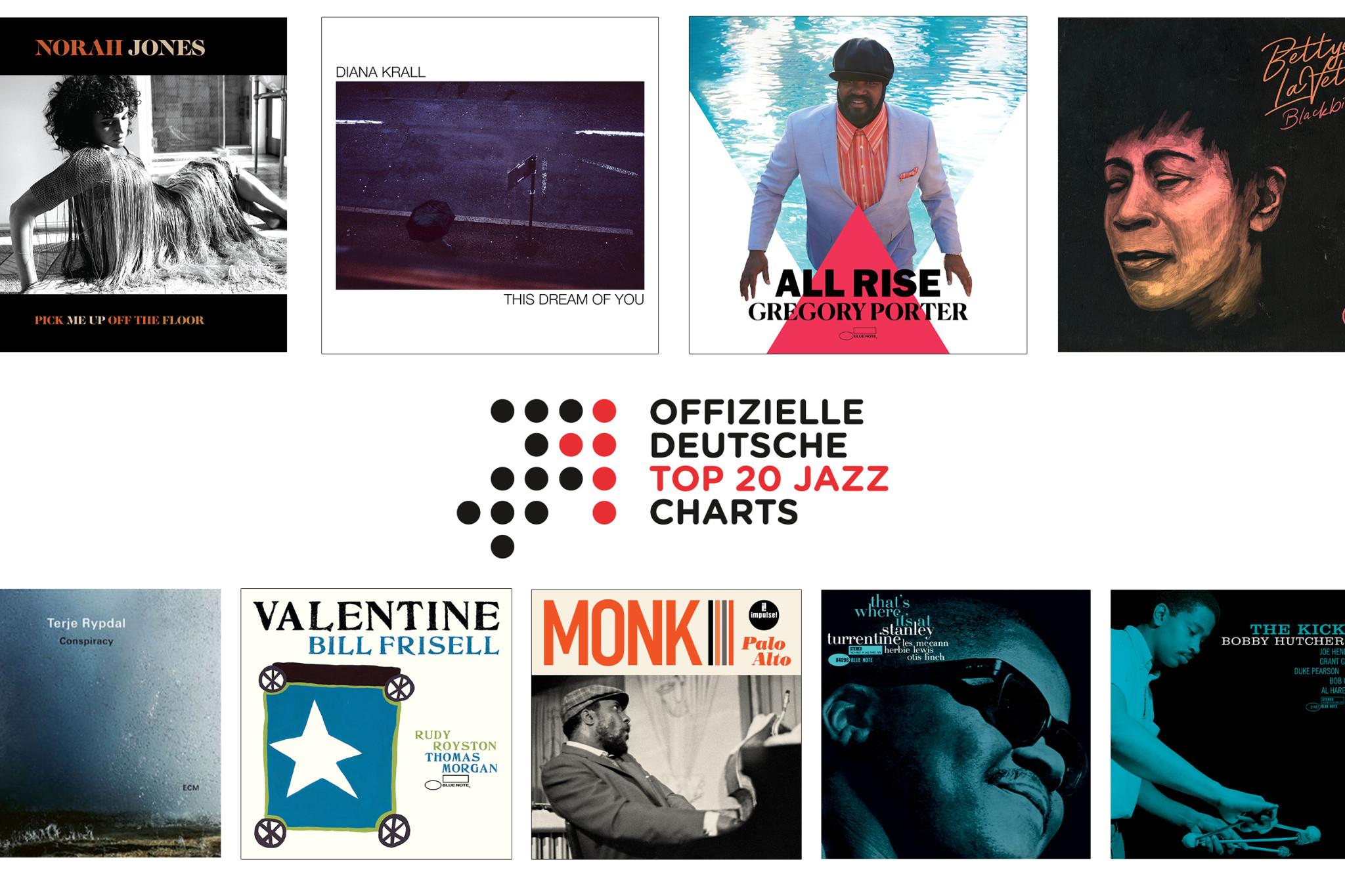 Jazz-Charts September 2020