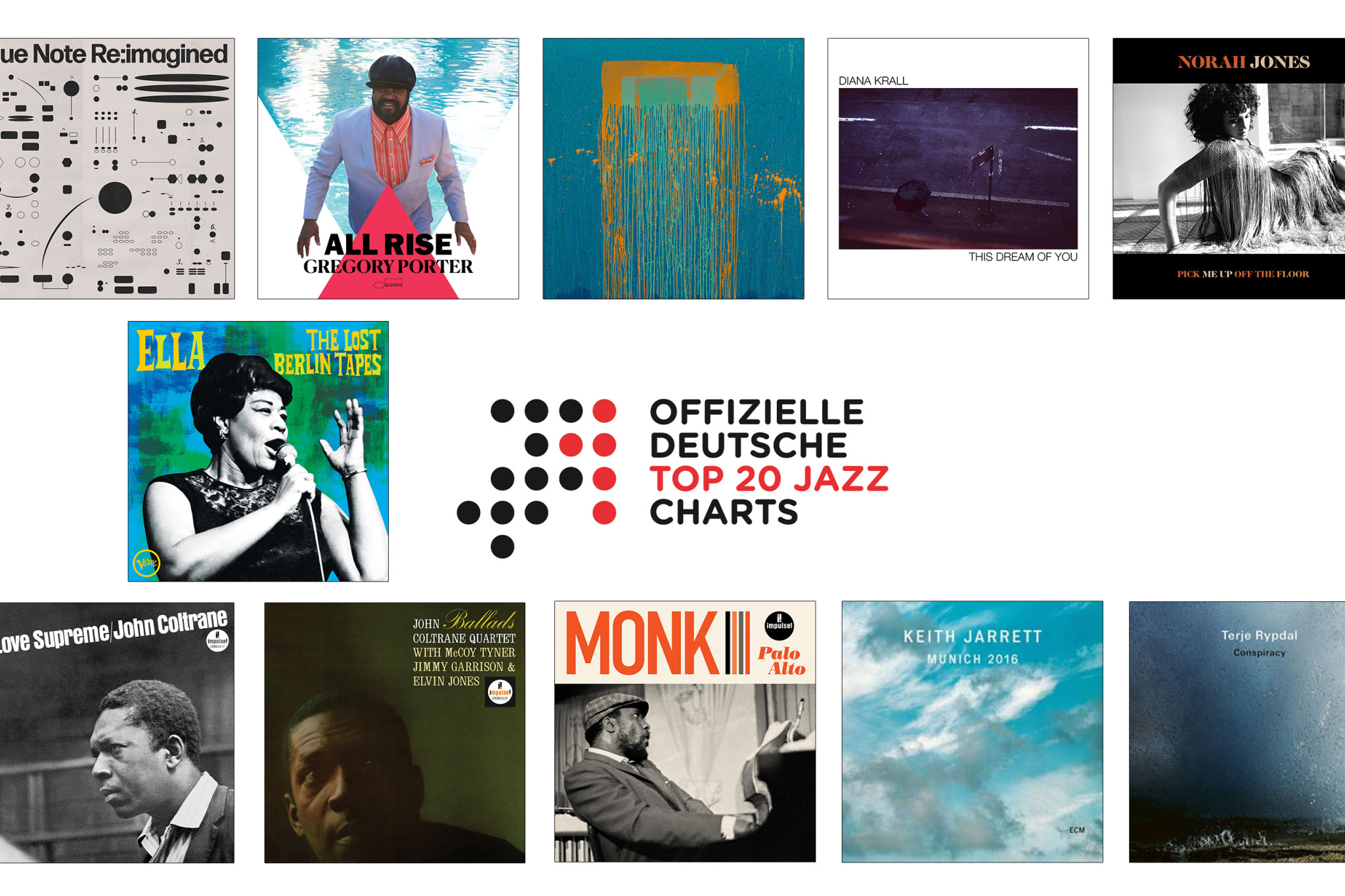 Jazz-Charts Oktober 2020