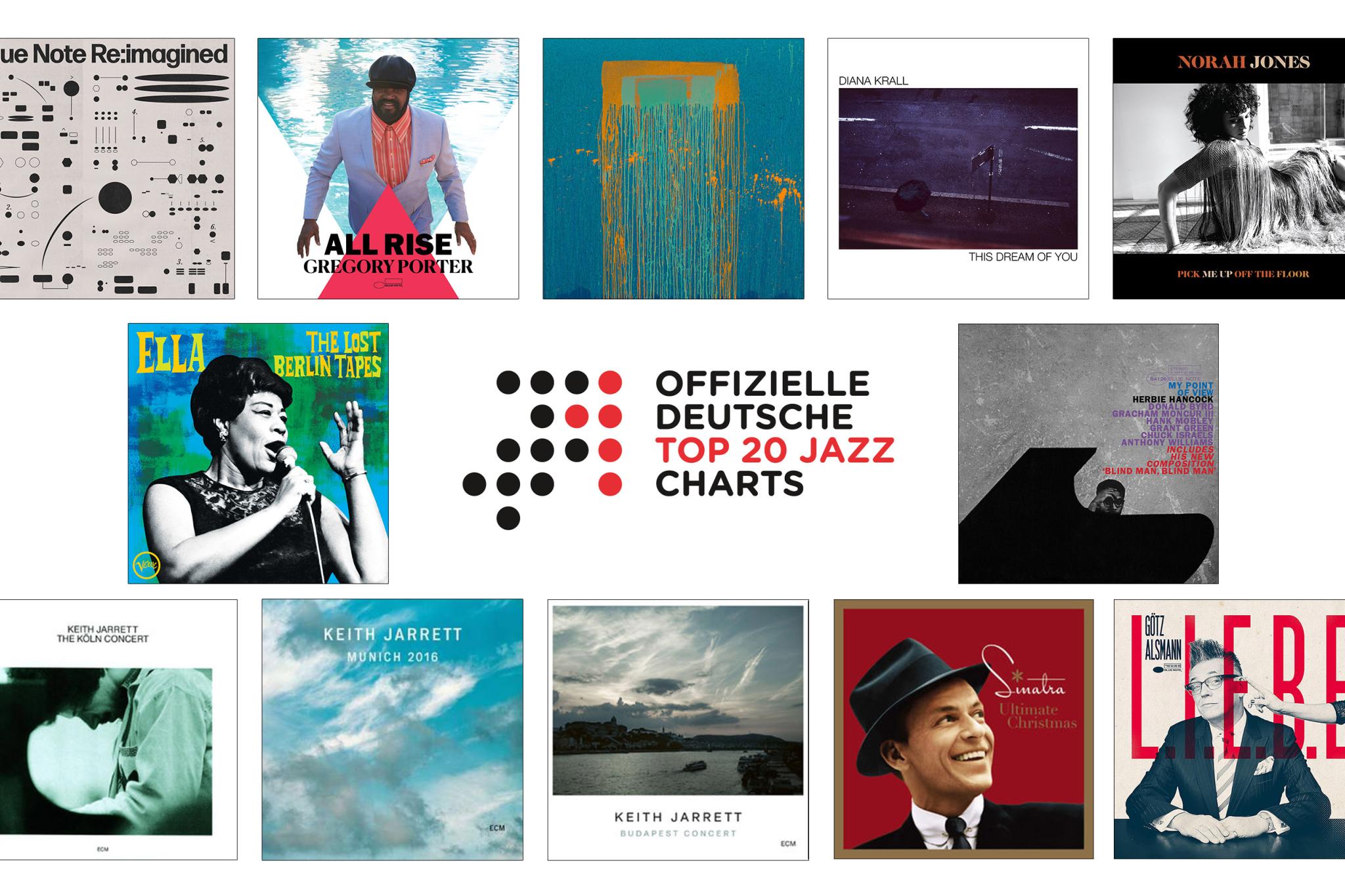 Jazz-Charts November 2020
