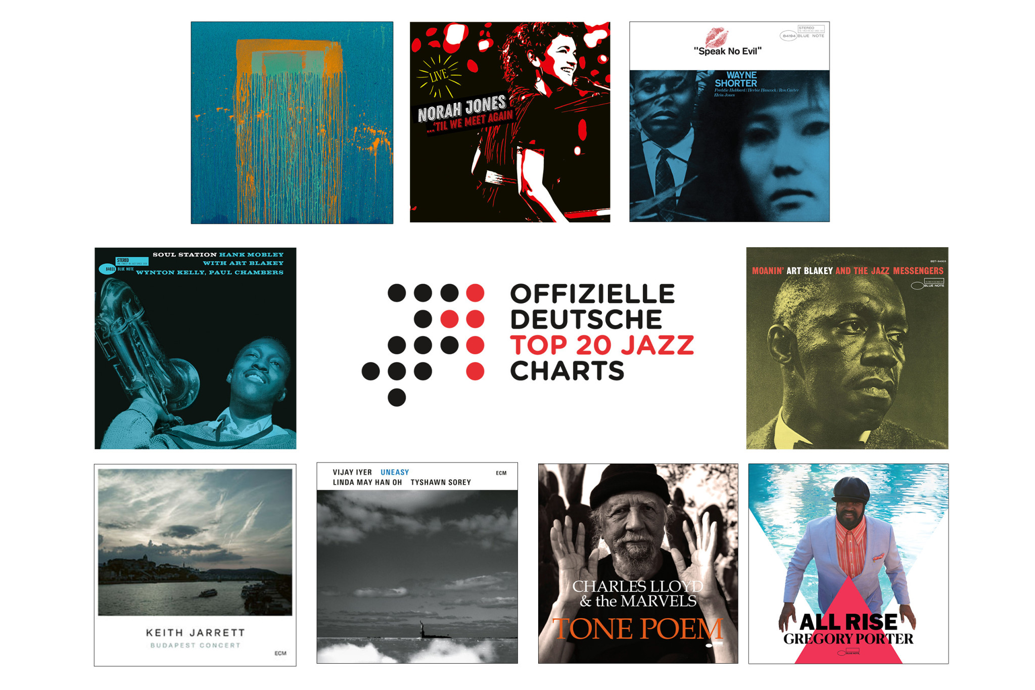 Jazz-Charts April 2021