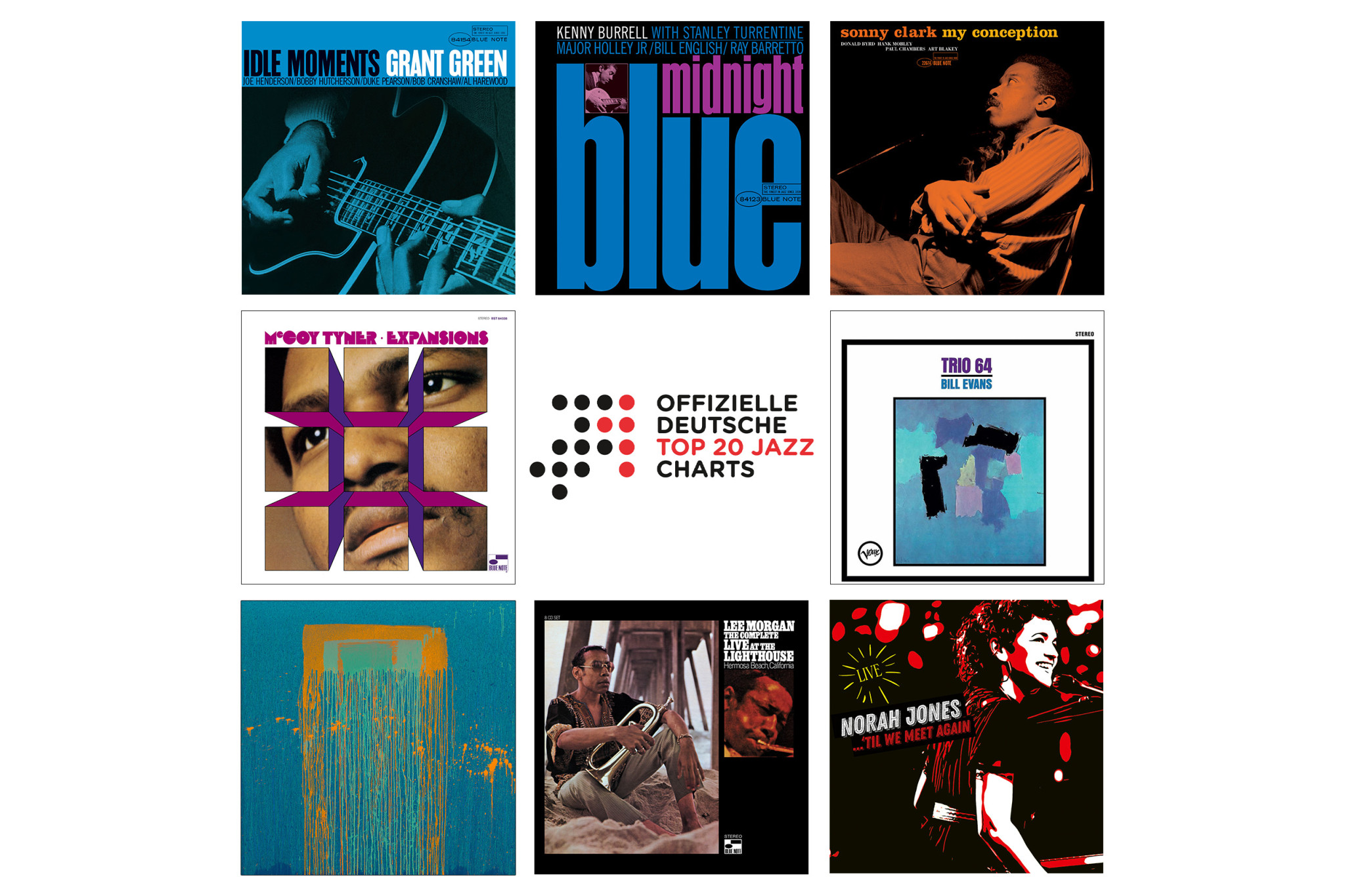 Jazz-Charts August 2021