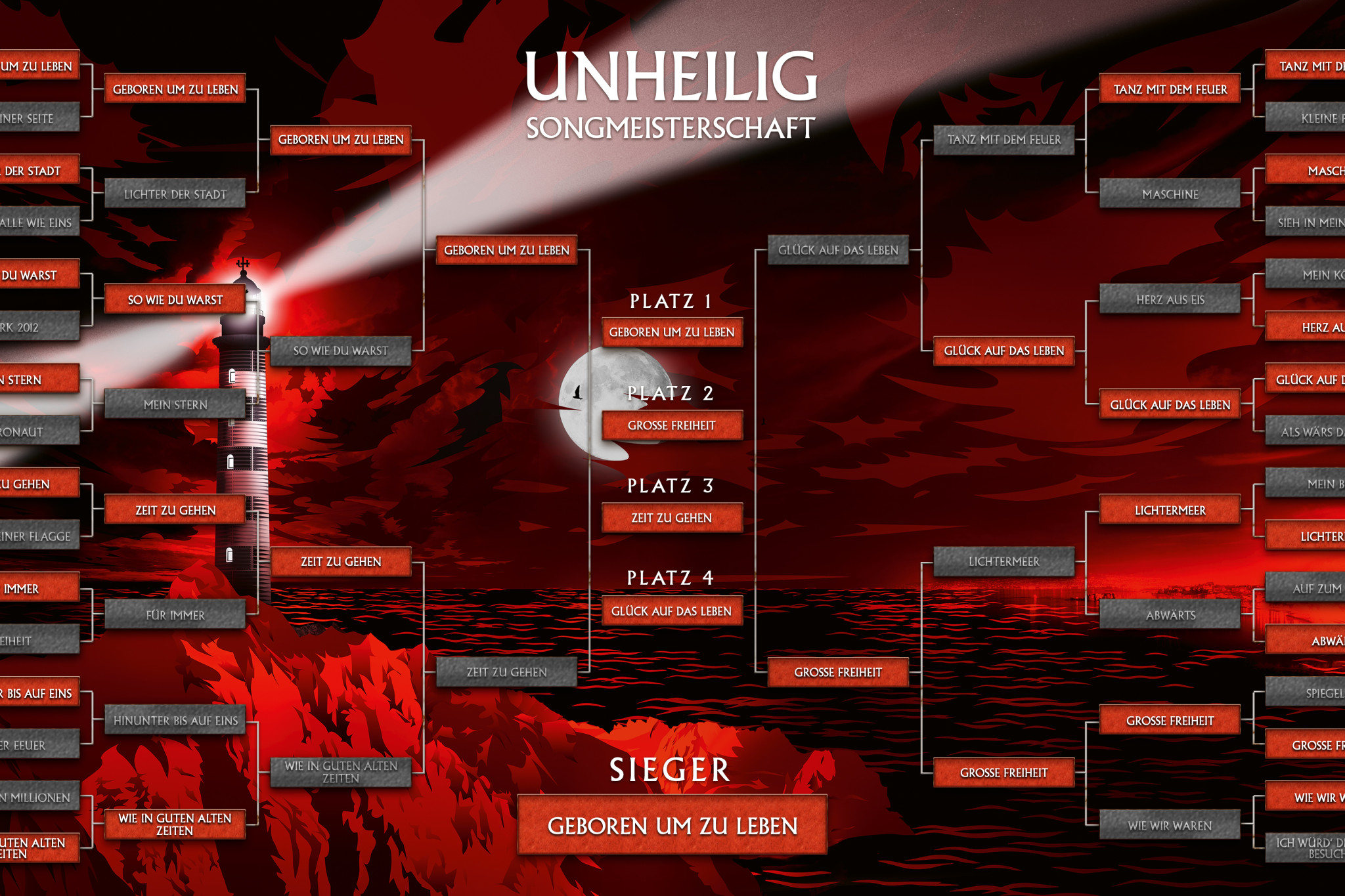 Unheilig-Songmeisterschaft-Done-2021