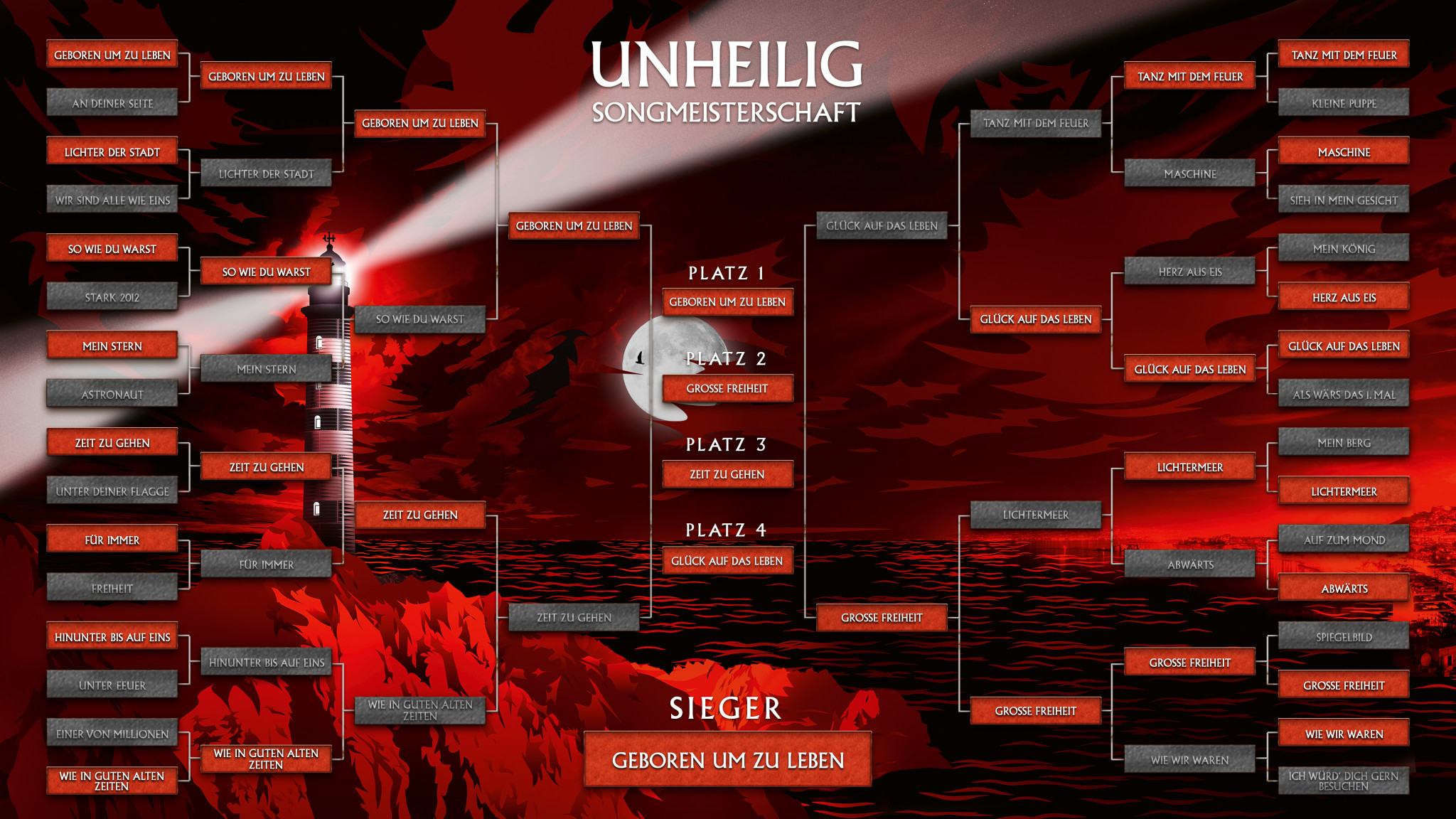 Unheilig-Songmeisterschaft-Done-2021