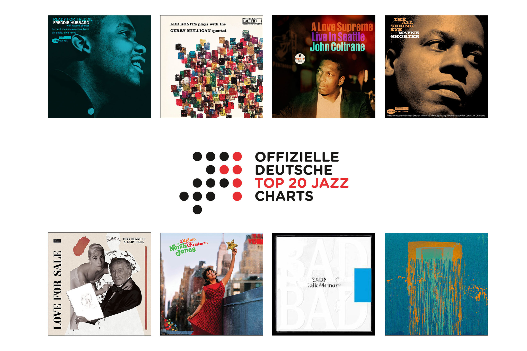 Jazz-Charts Oktober 2021