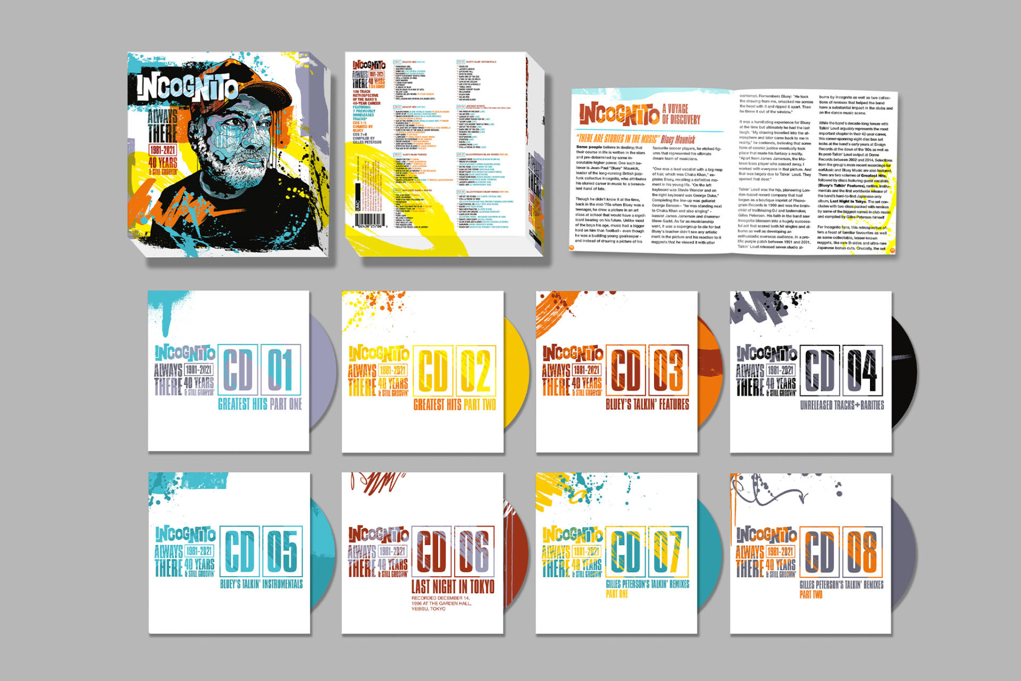 Incognito - Always There: 1981-2021 (40 Years & Still Groovin’)