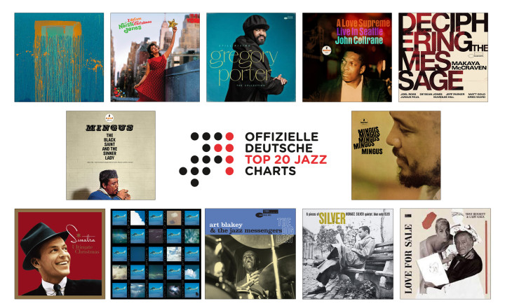 Jazz-Charts November 2021