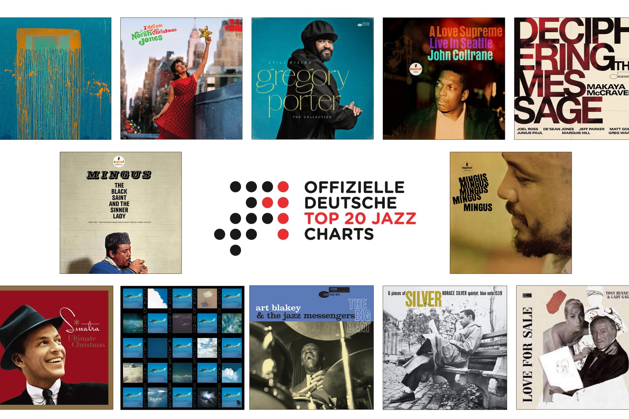 Jazz-Charts November 2021