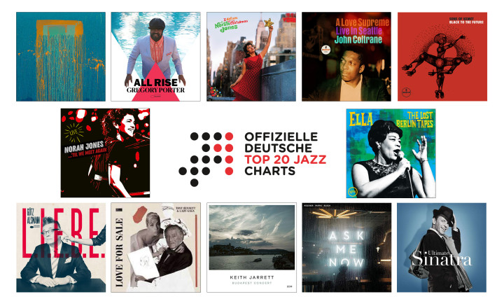 Jazz-Charts 2021