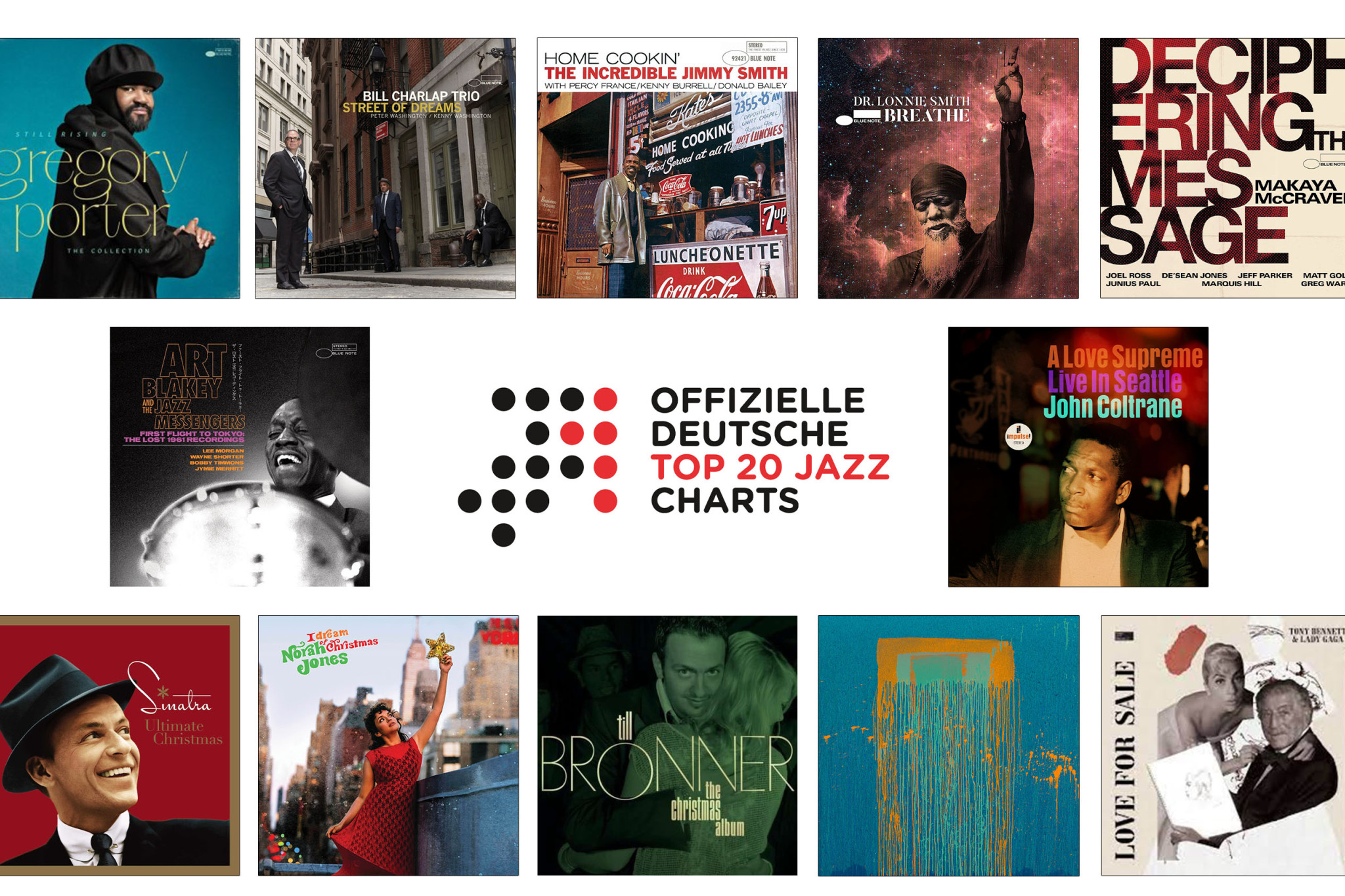 Jazz-Charts Dezember 2021
