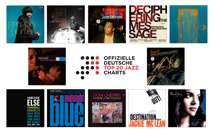 Jazz-Charts Januar 2022