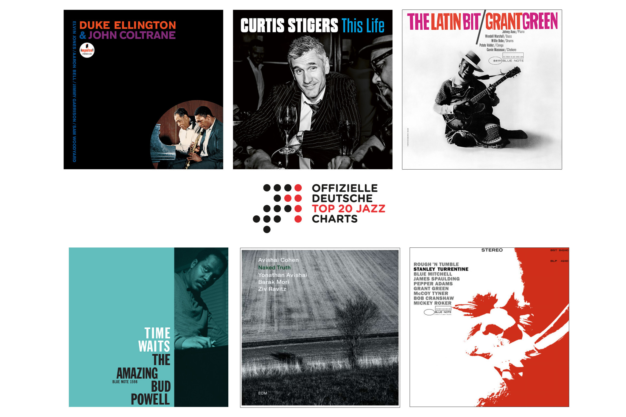 Jazz-Charts: März 2022