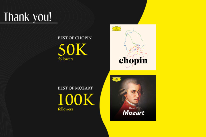 Celebrating Mozart Chopin Playlists 50k and 100k