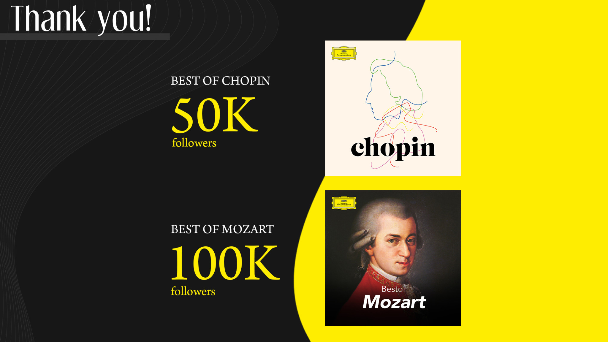 Celebrating 50K and 100K Followers for Chopin and Mozart on Spotify