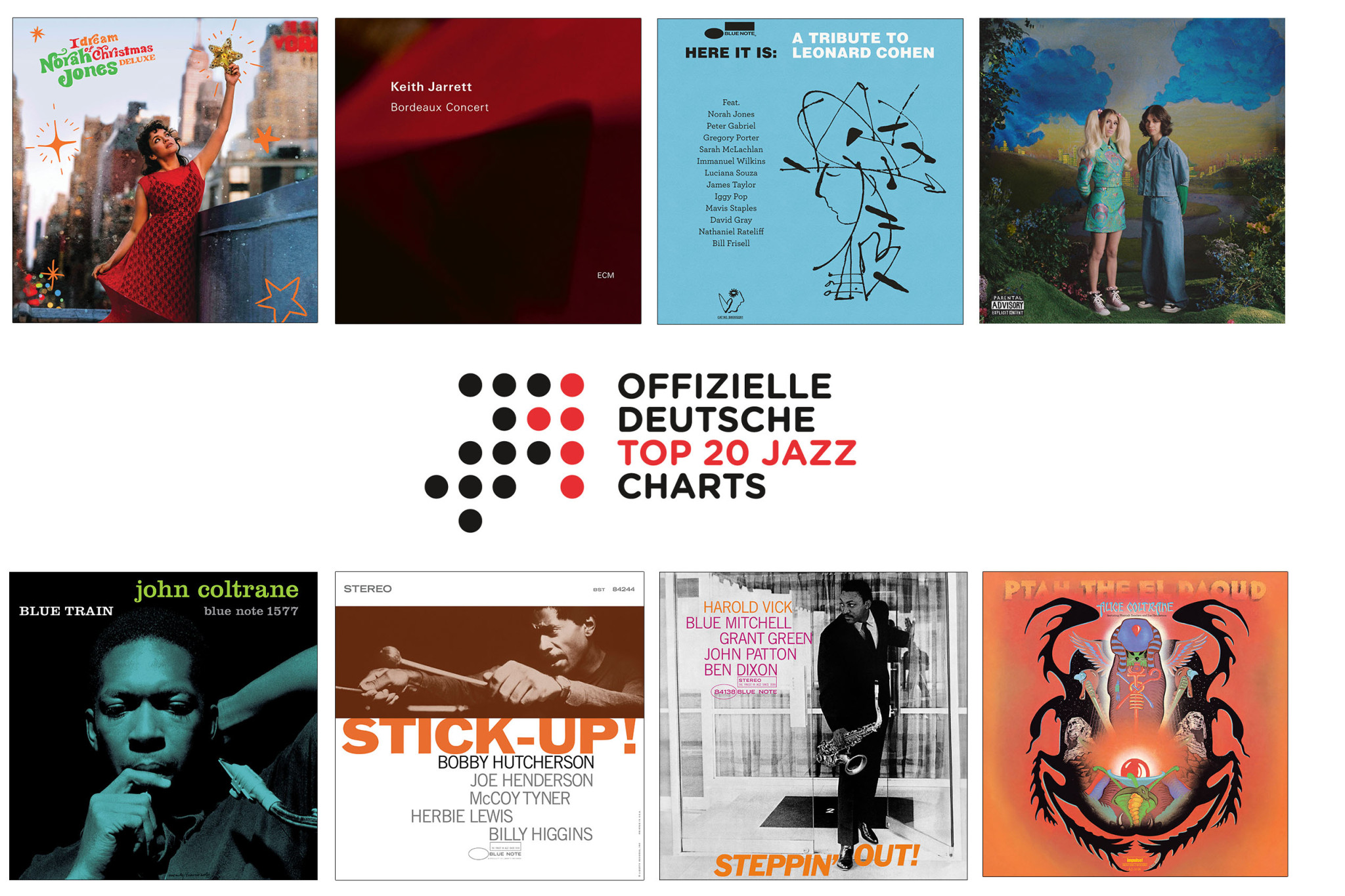 Jazz-Charts November 2022