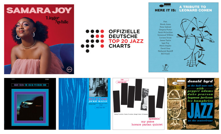 Jazz-Charts Februar 2023