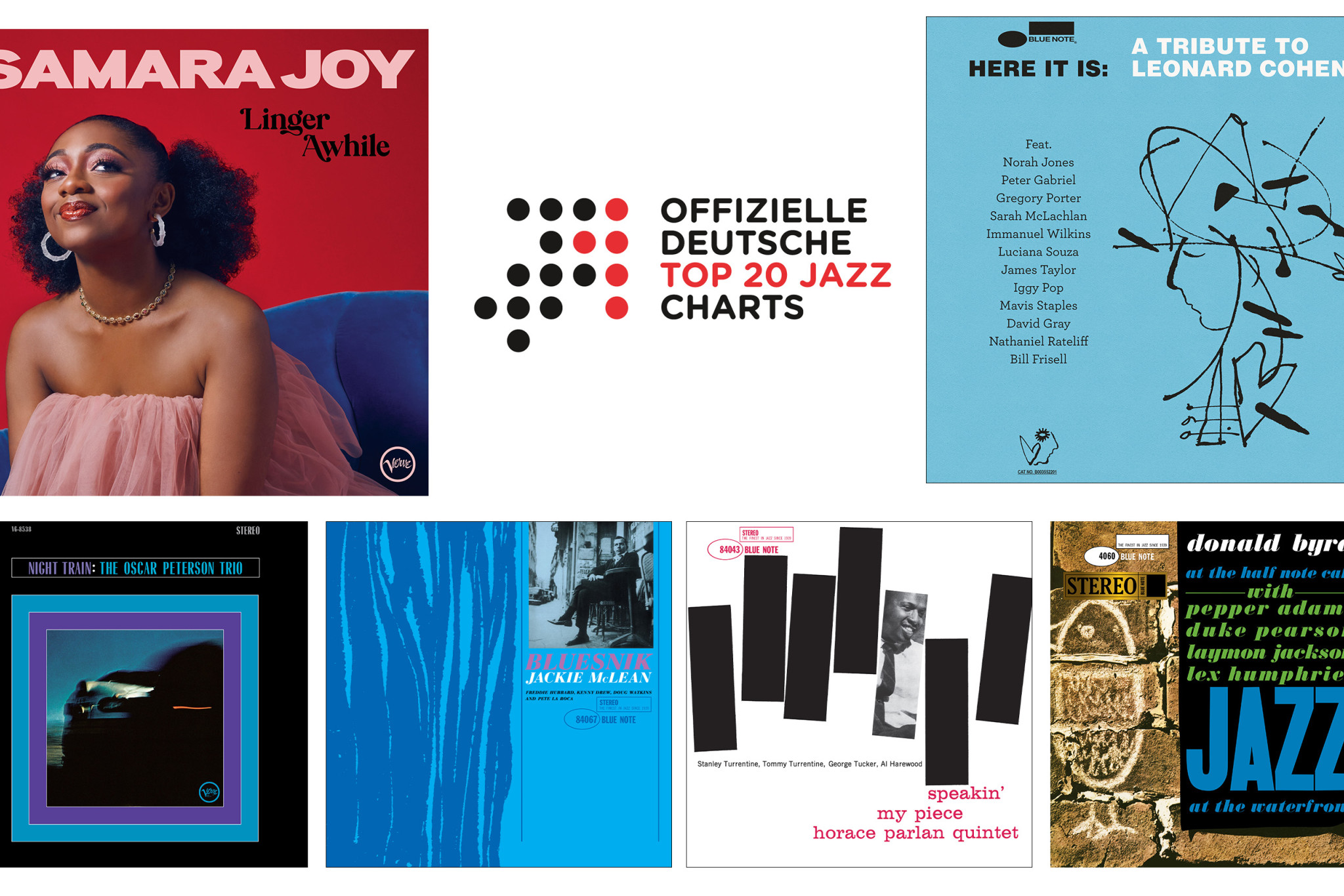 Jazz-Charts Februar 2023