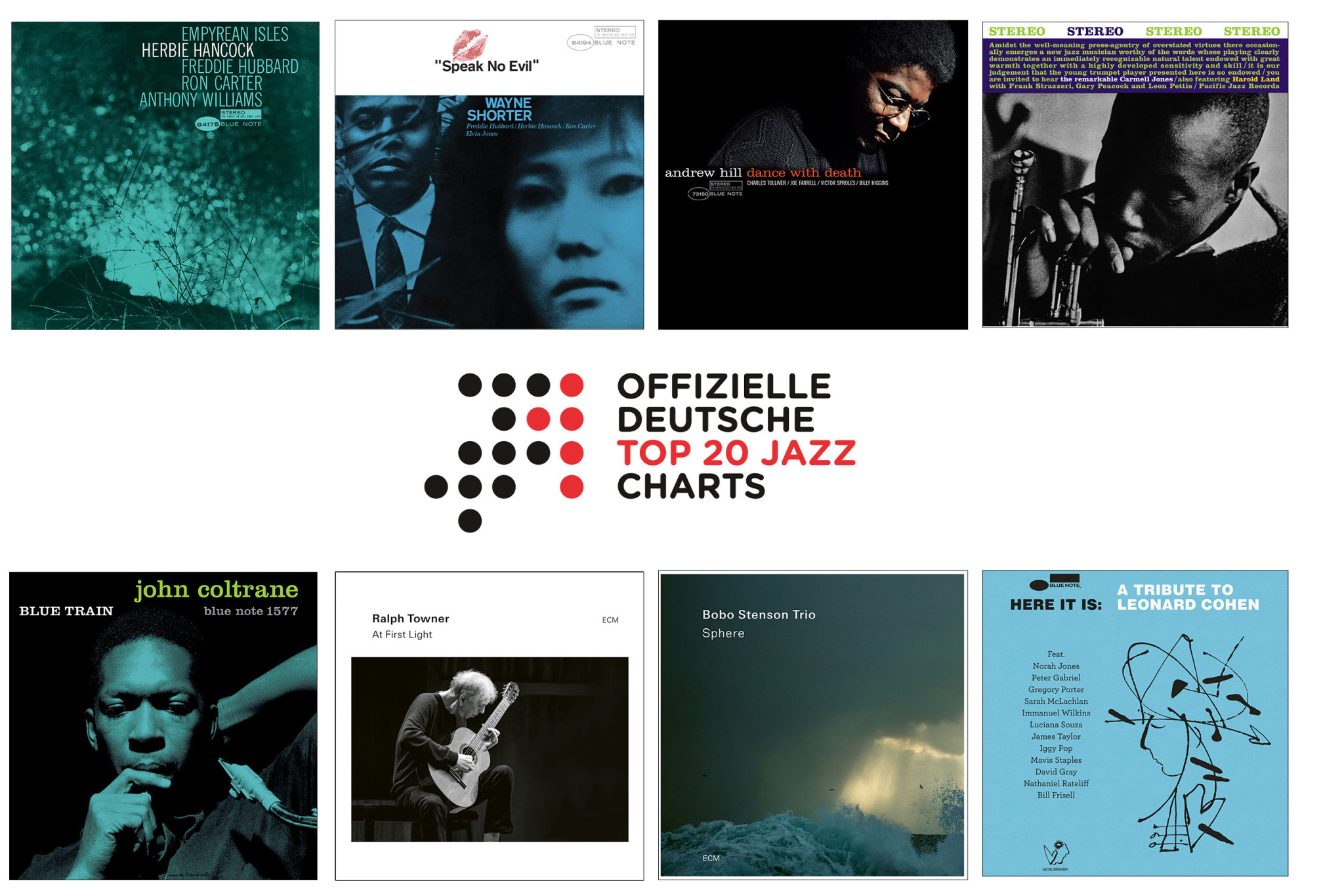 Jazz Charts März 2023