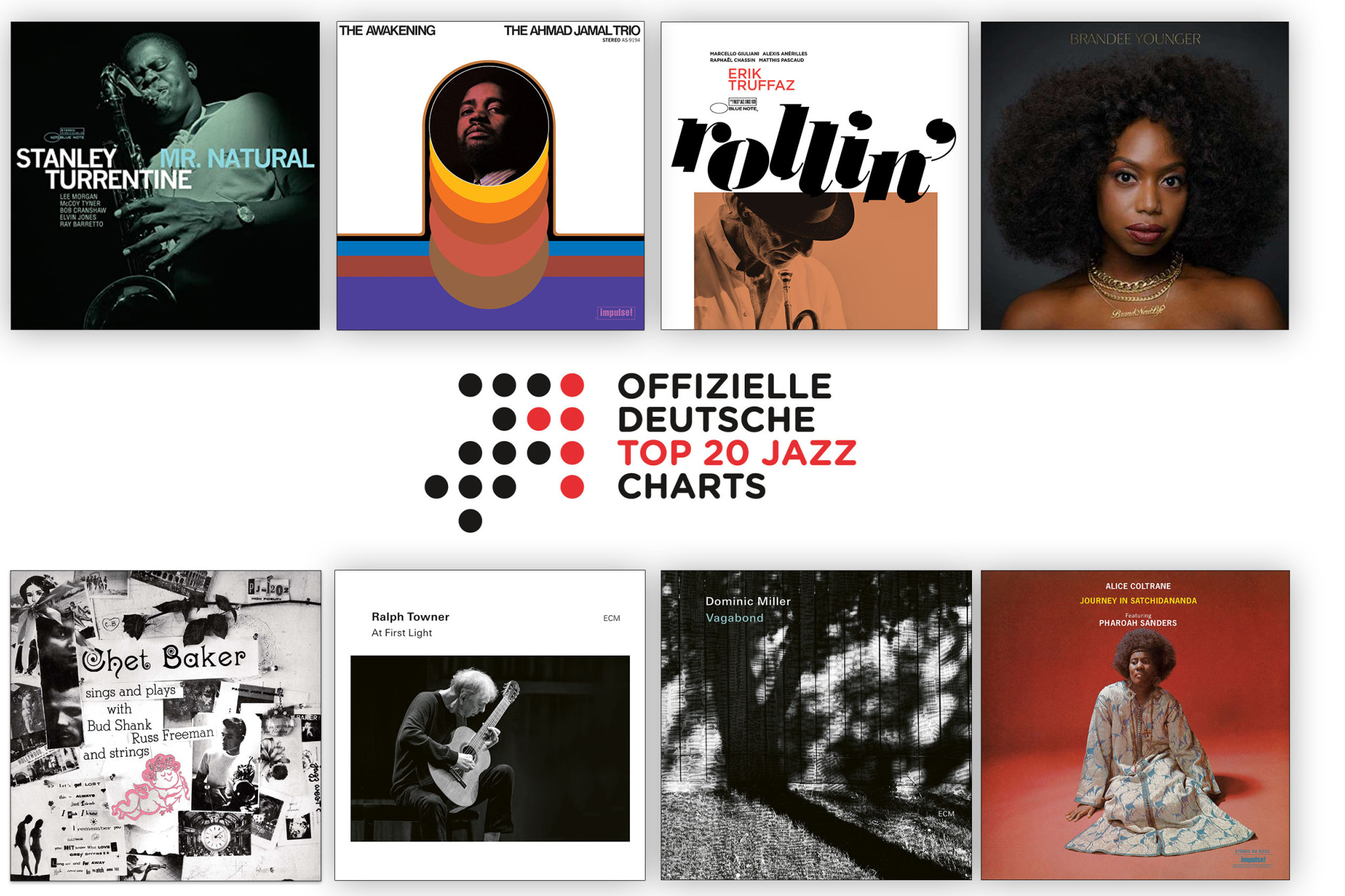 Jazz Charts April 2023