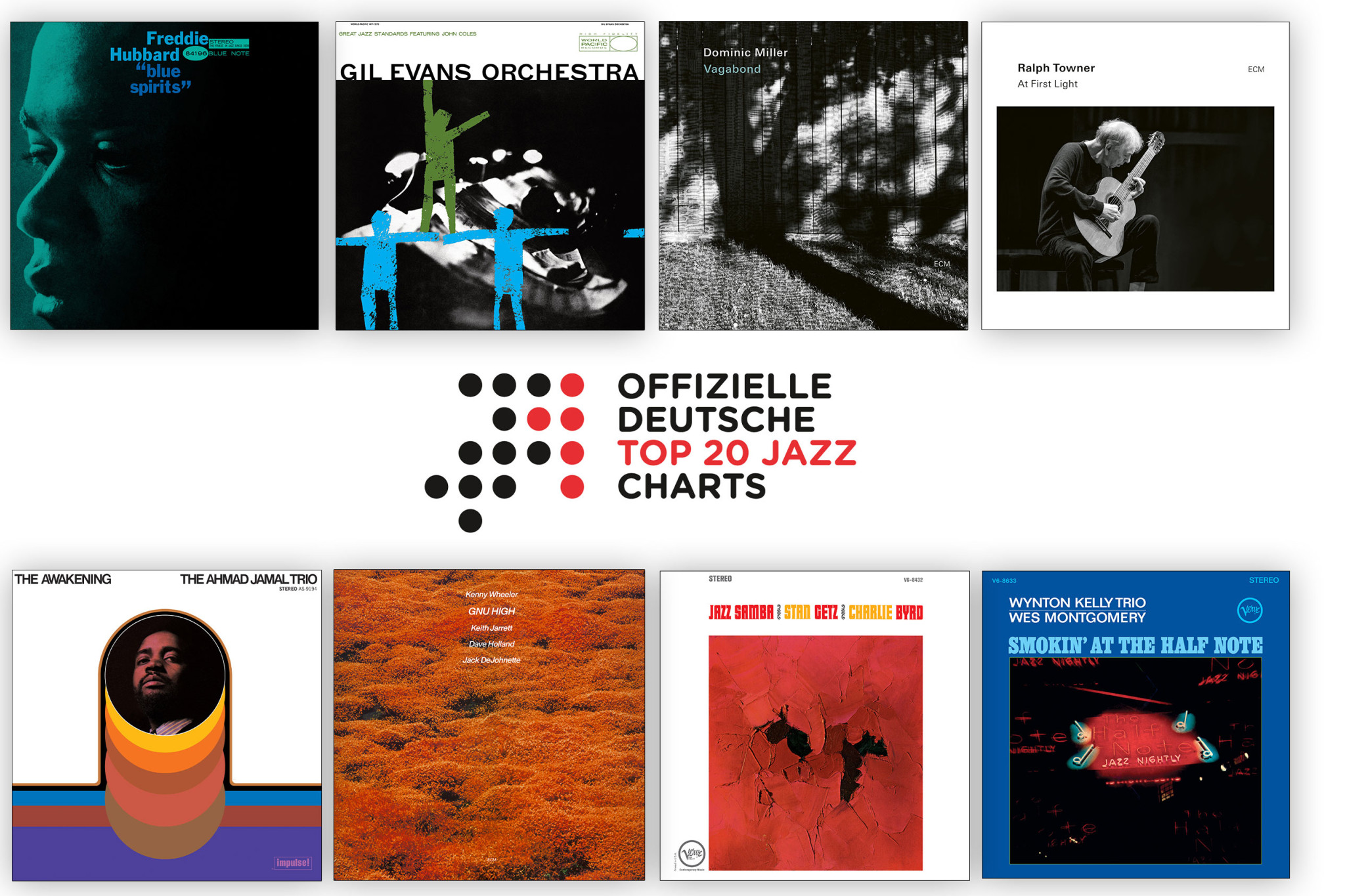 Jazz Charts Mai 2023