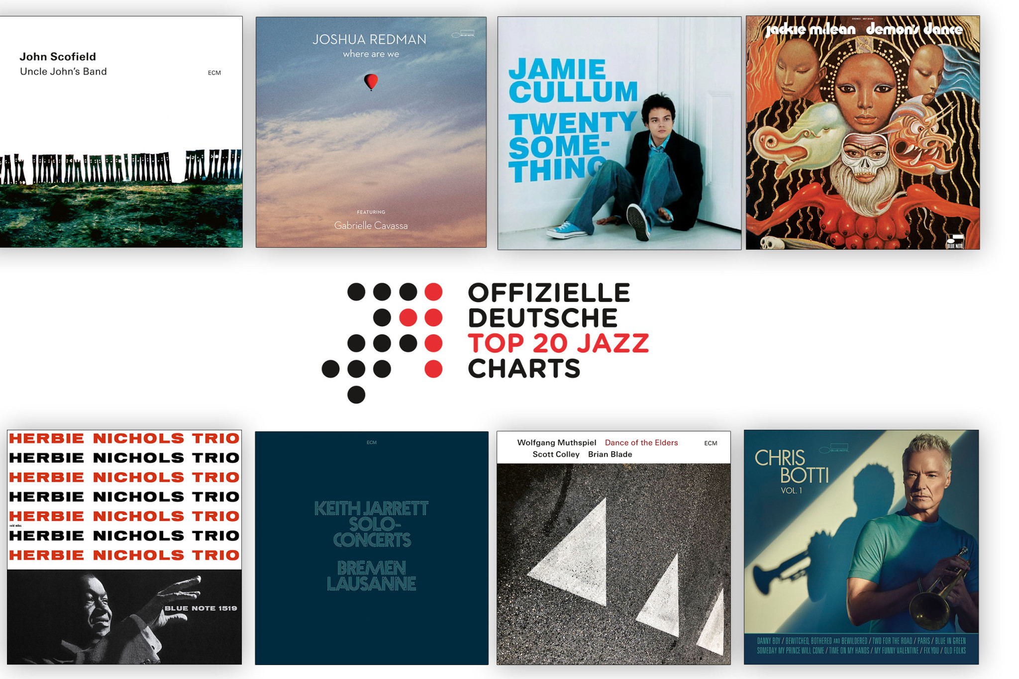 Jazz Charts Oktober 2023