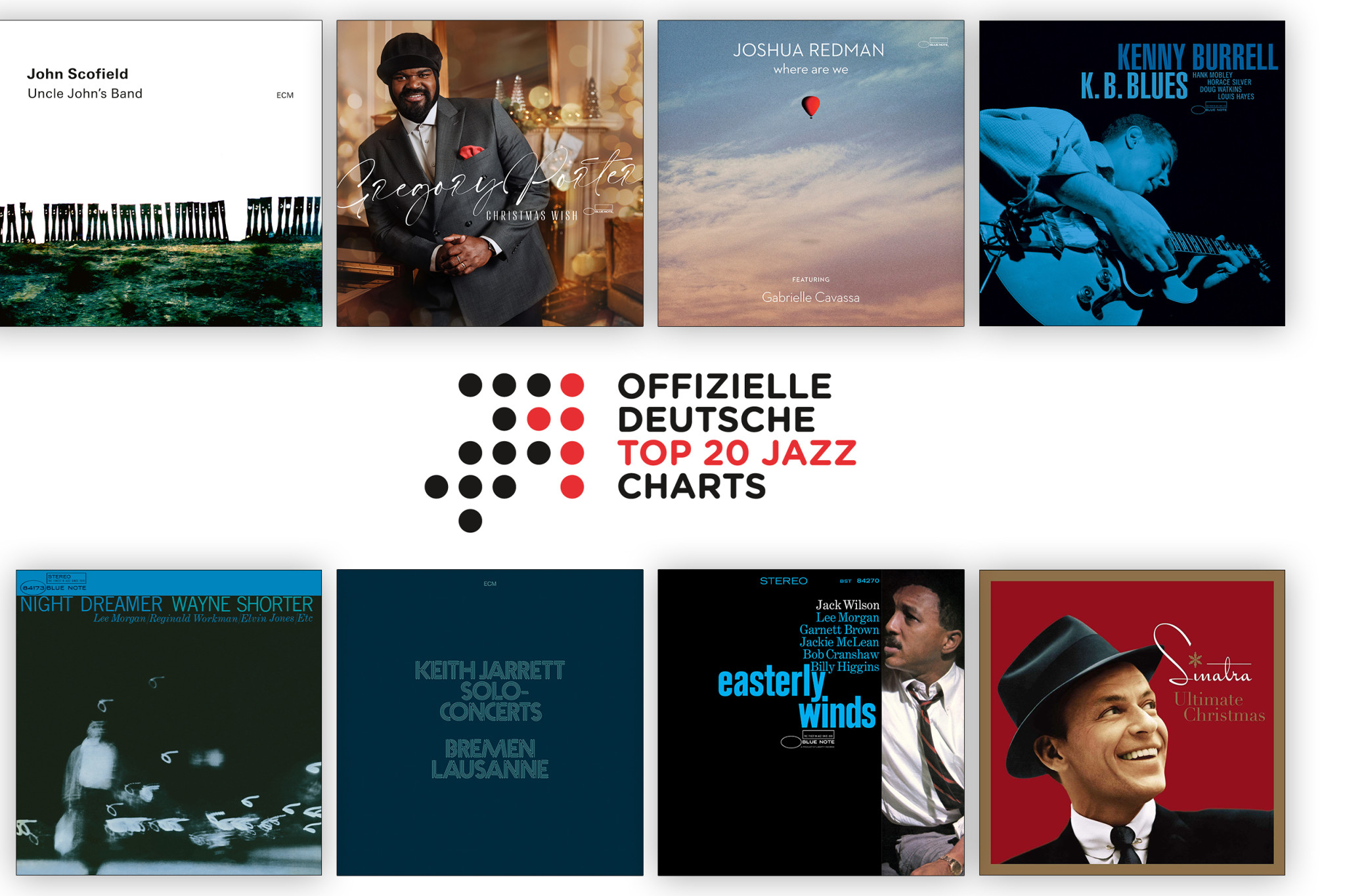 Jazz-Charts November 2023