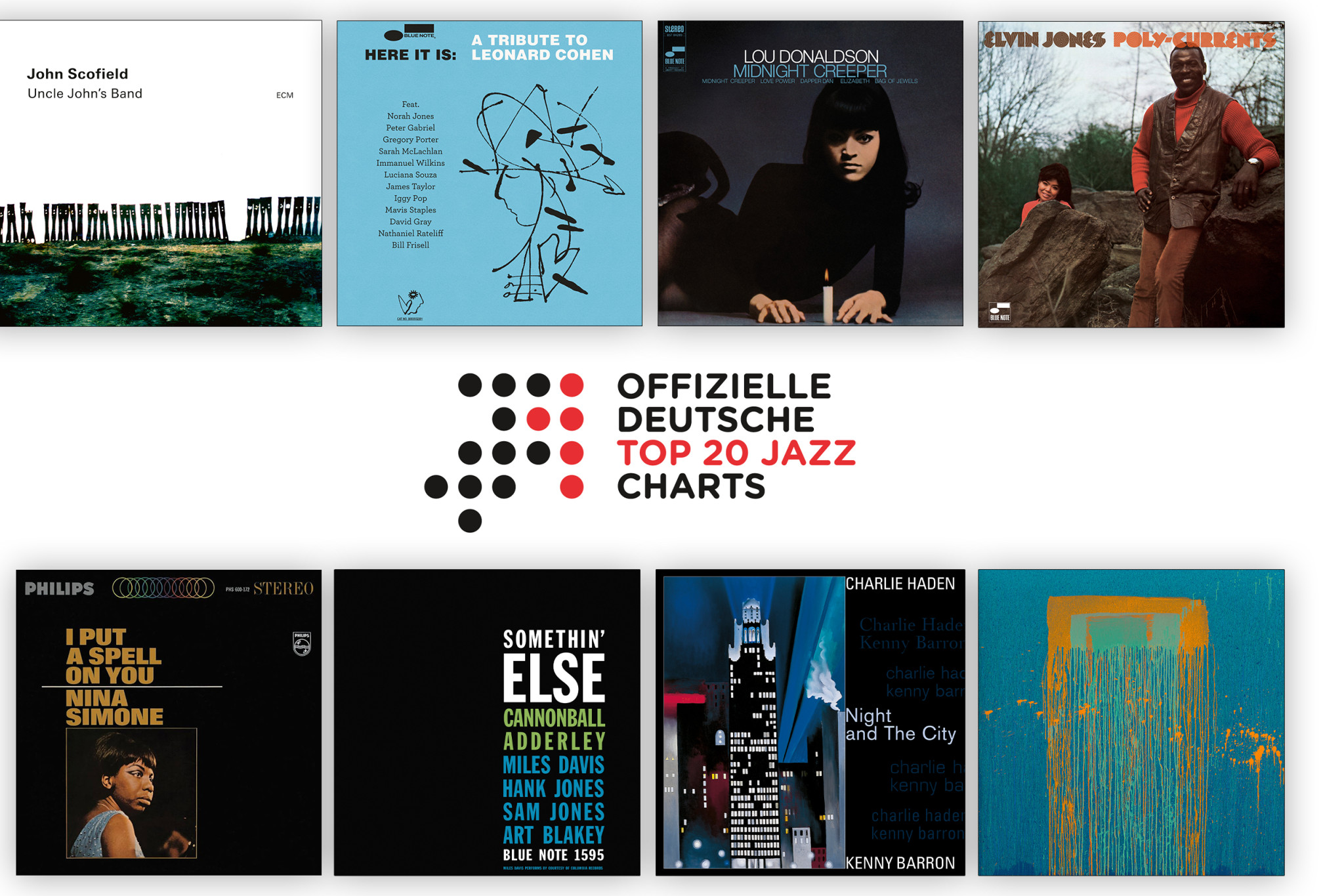  Jazz-Charts Januar 2024