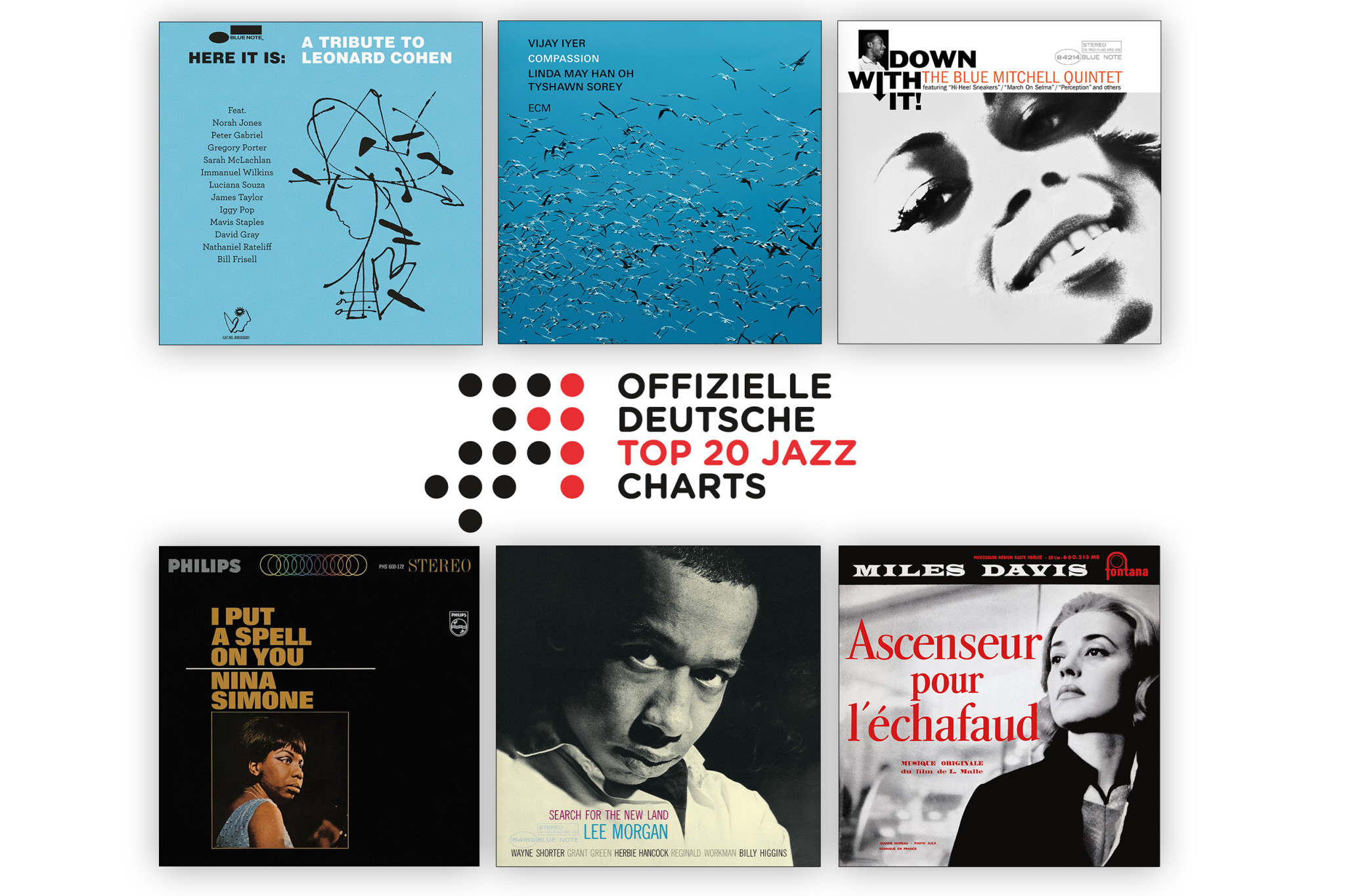 Jazz-Charts Februar