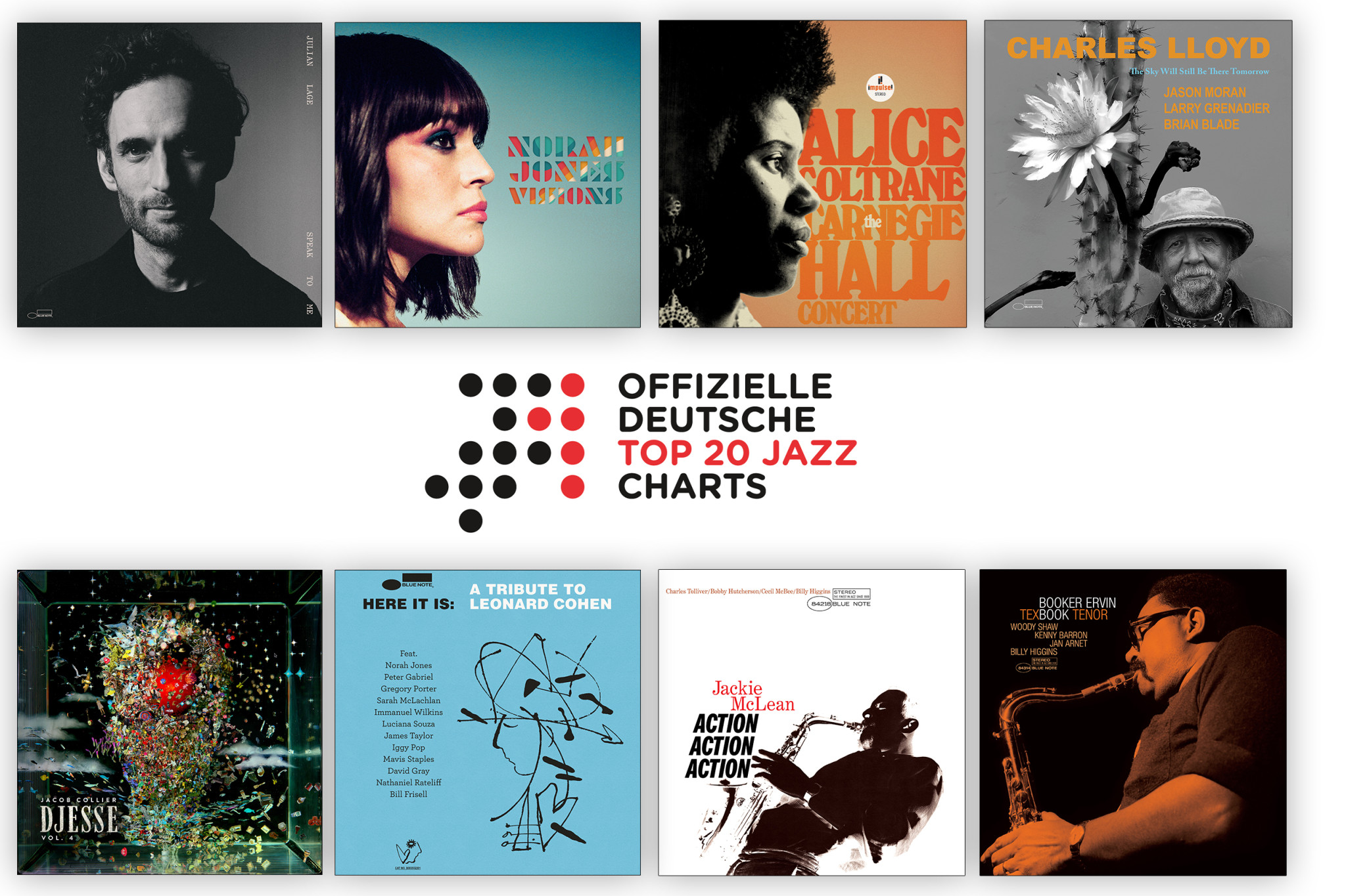 Jazz-Charts März 2024